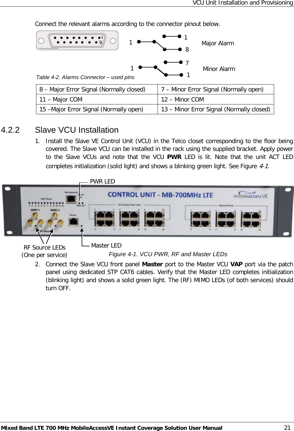 VCU Unit Installation and Provisioning Mixed Band LTE 700 MHz MobileAccessVE Instant Coverage Solution User Manual  21 Connect the relevant alarms according to the connector pinout below.     Table  4-2. Alarms Connector – used pins 8 – Major Error Signal (Normally closed)  7 – Minor Error Signal (Normally open) 11 – Major COM  12 – Minor COM 15 –Major Error Signal (Normally open) 13 – Minor Error Signal (Normally closed) 4.2.2  Slave VCU Installation 1.  Install the Slave VE Control Unit (VCU) in the Telco closet corresponding to the floor being covered. The Slave VCU can be installed in the rack using the supplied bracket. Apply power to the Slave VCUs and note that the VCU  PWR  LED is lit.  Note that the unit ACT LED completes initialization (solid light) and shows a blinking green light. See Figure  4-1.          Figure  4-1. VCU PWR, RF and Master LEDs 2.  Connect the Slave VCU front panel Master port to the Master VCU VAP port via the patch panel using dedicated STP CAT6 cables. Verify that the Master LED completes initialization (blinking light) and shows a solid green light. The (RF) MIMO LEDs (of both services) should turn OFF.  1 1 8  Major Alarm 1 7 1 Minor Alarm PWR LED   Master LED  RF Source LEDs  (One per service) 