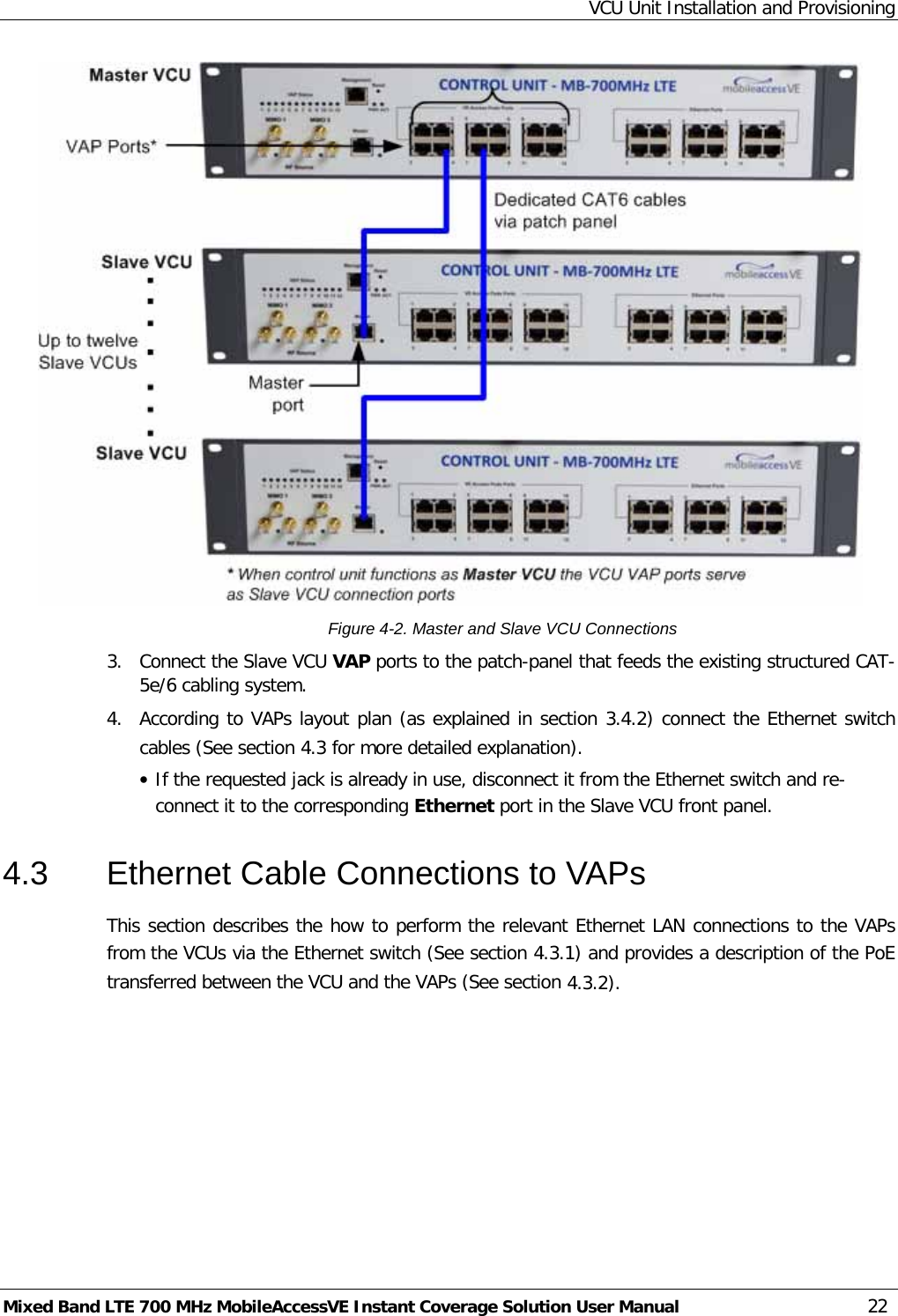 VCU Unit Installation and Provisioning Mixed Band LTE 700 MHz MobileAccessVE Instant Coverage Solution User Manual  22  Figure  4-2. Master and Slave VCU Connections 3.  Connect the Slave VCU VAP ports to the patch-panel that feeds the existing structured CAT-5e/6 cabling system. 4.  According to VAPs layout plan (as explained in section  3.4.2) connect the Ethernet switch cables (See section  4.3 for more detailed explanation). • If the requested jack is already in use, disconnect it from the Ethernet switch and re-connect it to the corresponding Ethernet port in the Slave VCU front panel. 4.3  Ethernet Cable Connections to VAPs This section describes the how to perform the relevant Ethernet LAN connections to the VAPs from the VCUs via the Ethernet switch (See section  4.3.1) and provides a description of the PoE transferred between the VCU and the VAPs (See section  4.3.2).    