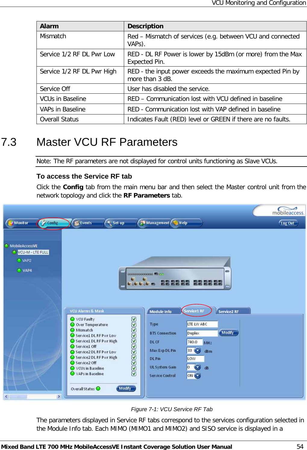 VCU Monitoring and Configuration Mixed Band LTE 700 MHz MobileAccessVE Instant Coverage Solution User Manual  54 Alarm Description Mismatch  Red – Mismatch of services (e.g. between VCU and connected VAPs). Service 1/2 RF DL Pwr Low RED - DL RF Power is lower by 15dBm (or more) from the Max Expected Pin. Service 1/2 RF DL Pwr High RED - the input power exceeds the maximum expected Pin by more than 3 dB. Service Off User has disabled the service. VCUs in Baseline RED – Communication lost with VCU defined in baseline  VAPs in Baseline RED - Communication lost with VAP defined in baseline Overall Status Indicates Fault (RED) level or GREEN if there are no faults. 7.3  Master VCU RF Parameters Note: The RF parameters are not displayed for control units functioning as Slave VCUs.  To access the Service RF tab Click the Config tab from the main menu bar and then select the Master control unit from the network topology and click the RF Parameters tab.   Figure  7-1: VCU Service RF Tab The parameters displayed in Service RF tabs correspond to the services configuration selected in the Module Info tab. Each MIMO (MIMO1 and MIMO2) and SISO service is displayed in a 