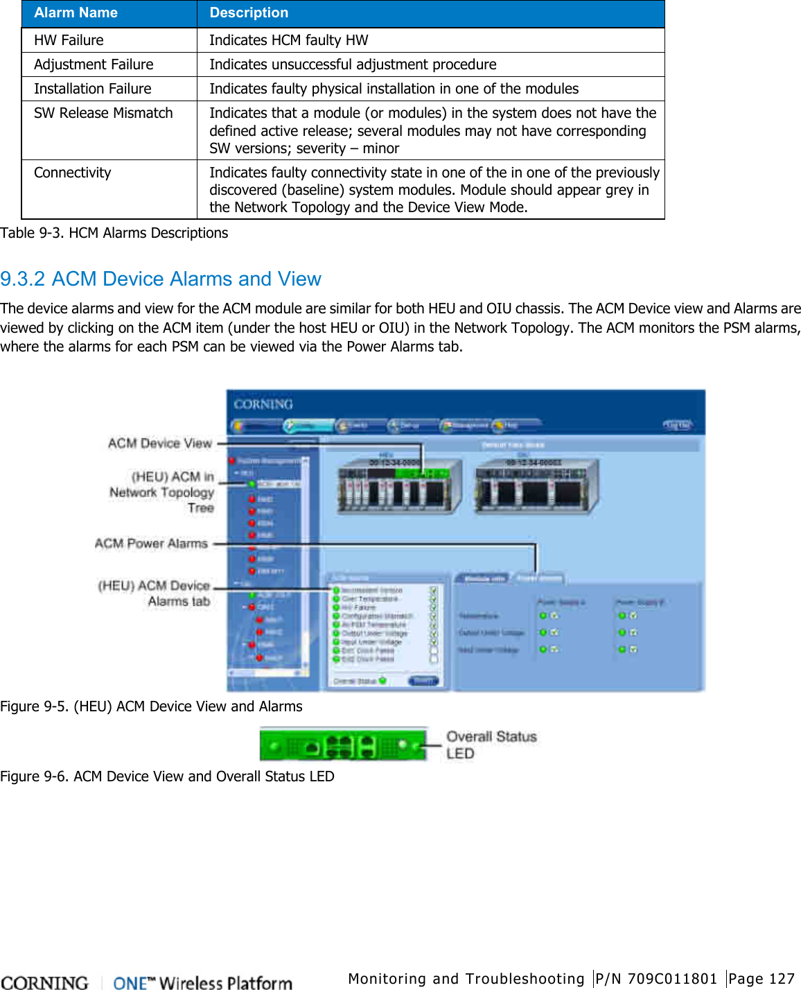  Monitoring and Troubleshooting P/N 709C011801 Page 127    Alarm Name              Description HW Failure Indicates HCM faulty HW Adjustment Failure Indicates unsuccessful adjustment procedure Installation Failure Indicates faulty physical installation in one of the modules SW Release Mismatch Indicates that a module (or modules) in the system does not have the defined active release; several modules may not have corresponding SW versions; severity – minor Connectivity Indicates faulty connectivity state in one of the in one of the previously discovered (baseline) system modules. Module should appear grey in the Network Topology and the Device View Mode. Table  9-3. HCM Alarms Descriptions  9.3.2 ACM Device Alarms and View The device alarms and view for the ACM module are similar for both HEU and OIU chassis. The ACM Device view and Alarms are viewed by clicking on the ACM item (under the host HEU or OIU) in the Network Topology. The ACM monitors the PSM alarms, where the alarms for each PSM can be viewed via the Power Alarms tab.   Figure  9-5. (HEU) ACM Device View and Alarms    Figure  9-6. ACM Device View and Overall Status LED    
