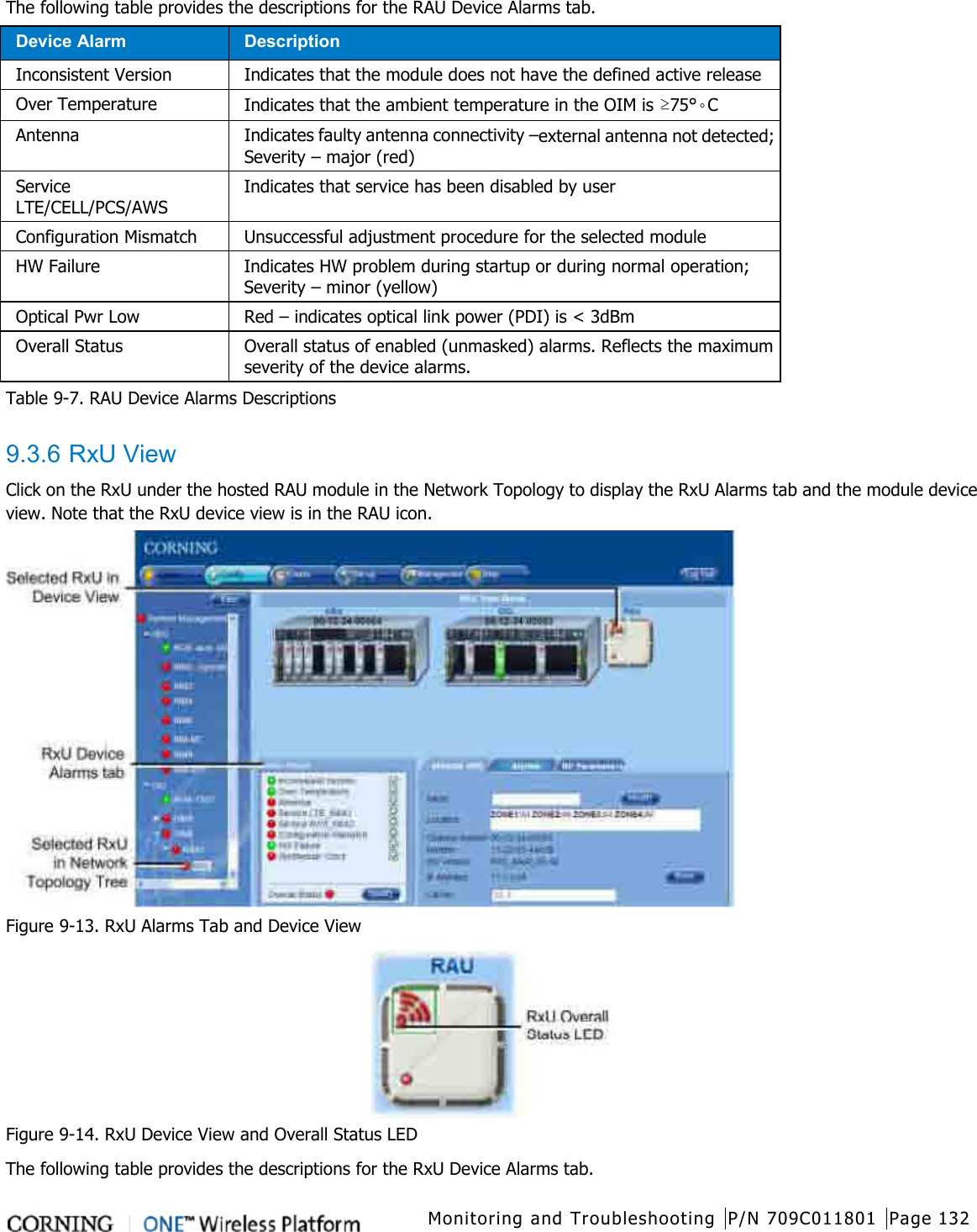  Monitoring and Troubleshooting P/N 709C011801 Page 132   The following table provides the descriptions for the RAU Device Alarms tab.   Device Alarm              Description Inconsistent Version Indicates that the module does not have the defined active release Over Temperature Indicates that the ambient temperature in the OIM is ≥75°◦C Antenna Indicates faulty antenna connectivity –external antenna not detected;   Severity – major (red) Service LTE/CELL/PCS/AWS Indicates that service has been disabled by user Configuration Mismatch Unsuccessful adjustment procedure for the selected module HW Failure Indicates HW problem during startup or during normal operation; Severity – minor (yellow) Optical Pwr Low Red – indicates optical link power (PDI) is &lt; 3dBm Overall Status Overall status of enabled (unmasked) alarms. Reflects the maximum severity of the device alarms. Table  9-7. RAU Device Alarms Descriptions  9.3.6 RxU View Click on the RxU under the hosted RAU module in the Network Topology to display the RxU Alarms tab and the module device view. Note that the RxU device view is in the RAU icon.  Figure  9-13. RxU Alarms Tab and Device View  Figure  9-14. RxU Device View and Overall Status LED The following table provides the descriptions for the RxU Device Alarms tab.   