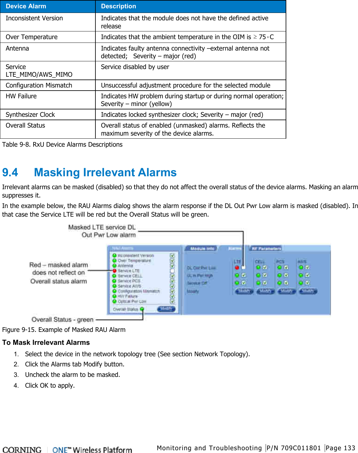  Monitoring and Troubleshooting P/N 709C011801 Page 133   Device Alarm              Description Inconsistent Version Indicates that the module does not have the defined active release Over Temperature Indicates that the ambient temperature in the OIM is ≥ 75◦C Antenna Indicates faulty antenna connectivity –external antenna not detected;  Severity – major (red) Service LTE_MIMO/AWS_MIMO Service disabled by user Configuration Mismatch  Unsuccessful adjustment procedure for the selected module HW Failure Indicates HW problem during startup or during normal operation; Severity – minor (yellow) Synthesizer Clock Indicates locked synthesizer clock; Severity – major (red) Overall Status Overall status of enabled (unmasked) alarms. Reflects the maximum severity of the device alarms. Table  9-8. RxU Device Alarms Descriptions  9.4  Masking Irrelevant Alarms Irrelevant alarms can be masked (disabled) so that they do not affect the overall status of the device alarms. Masking an alarm suppresses it. In the example below, the RAU Alarms dialog shows the alarm response if the DL Out Pwr Low alarm is masked (disabled). In that case the Service LTE will be red but the Overall Status will be green.  Figure  9-15. Example of Masked RAU Alarm To Mask Irrelevant Alarms 1.  Select the device in the network topology tree (See section Network Topology). 2.  Click the Alarms tab Modify button. 3.  Uncheck the alarm to be masked. 4.  Click OK to apply.    