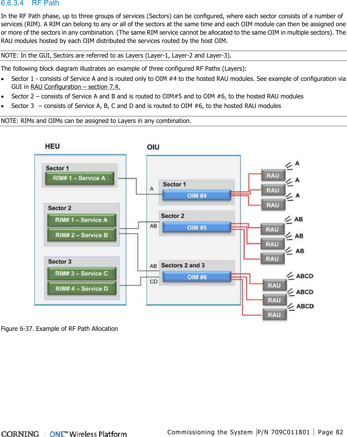  Commissioning the System P/N 709C011801 Page 82   6.6.3.4  RF Path In the RF Path phase, up to three groups of services (Sectors) can be configured, where each sector consists of a number of services (RIM). A RIM can belong to any or all of the sectors at the same time and each OIM module can then be assigned one or more of the sectors in any combination. (The same RIM service cannot be allocated to the same OIM in multiple sectors). The RAU modules hosted by each OIM distributed the services routed by the host OIM. NOTE: In the GUI, Sectors are referred to as Layers (Layer-1, Layer-2 and Layer-3). The following block diagram illustrates an example of three configured RF Paths (Layers): • Sector 1 - consists of Service A and is routed only to OIM #4 to the hosted RAU modules. See example of configuration via GUI in RAU Configuration – section  7.4. • Sector 2 – consists of Service A and B and is routed to OIM#5 and to OIM #6, to the hosted RAU modules • Sector 3   – consists of Service A, B, C and D and is routed to OIM #6, to the hosted RAU modules NOTE: RIMs and OIMs can be assigned to Layers in any combination.   Figure  6-37. Example of RF Path Allocation    