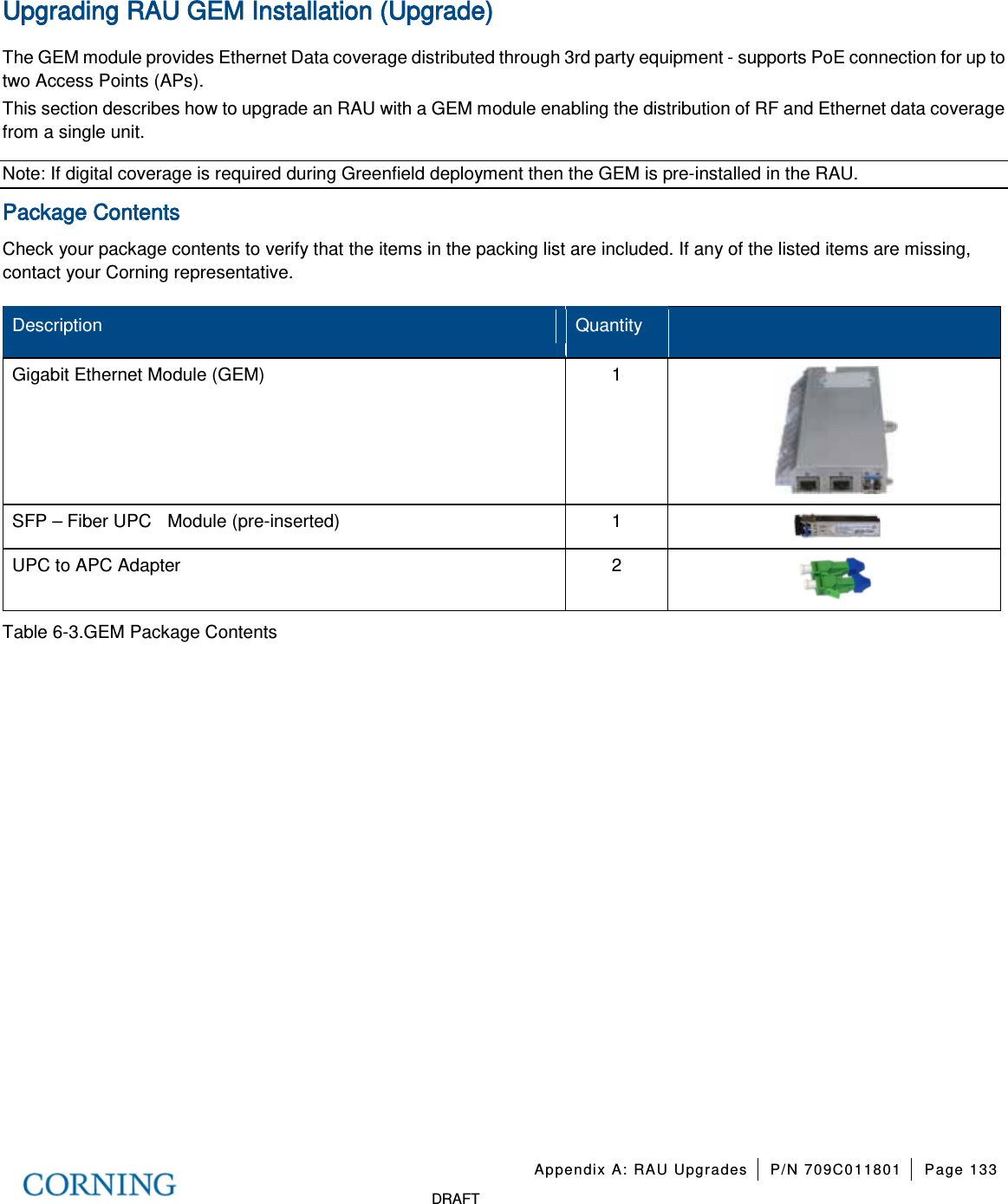   Appendix A: RAU Upgrades P/N 709C011801 Page 133   DRAFT Upgrading RAU GEM Installation (Upgrade) The GEM module provides Ethernet Data coverage distributed through 3rd party equipment - supports PoE connection for up to two Access Points (APs).   This section describes how to upgrade an RAU with a GEM module enabling the distribution of RF and Ethernet data coverage from a single unit.   Note: If digital coverage is required during Greenfield deployment then the GEM is pre-installed in the RAU. Package Contents Check your package contents to verify that the items in the packing list are included. If any of the listed items are missing, contact your Corning representative. Description Quantity   Gigabit Ethernet Module (GEM)  1  SFP – Fiber UPC  Module (pre-inserted)  1   UPC to APC Adapter  2  Table  6-3.GEM Package Contents    