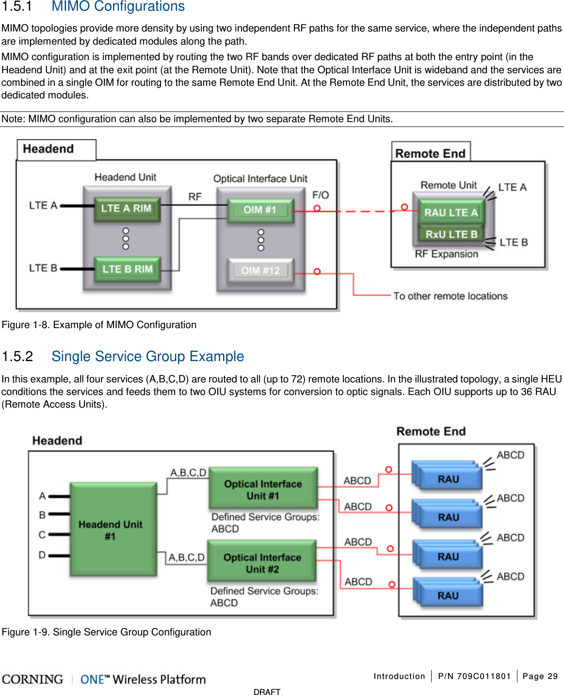   Introduction P/N 709C011801 Page 29   DRAFT 1.5.1  MIMO Configurations MIMO topologies provide more density by using two independent RF paths for the same service, where the independent paths are implemented by dedicated modules along the path. MIMO configuration is implemented by routing the two RF bands over dedicated RF paths at both the entry point (in the Headend Unit) and at the exit point (at the Remote Unit). Note that the Optical Interface Unit is wideband and the services are combined in a single OIM for routing to the same Remote End Unit. At the Remote End Unit, the services are distributed by two dedicated modules. Note: MIMO configuration can also be implemented by two separate Remote End Units.  Figure  1-8. Example of MIMO Configuration  1.5.2  Single Service Group Example In this example, all four services (A,B,C,D) are routed to all (up to 72) remote locations. In the illustrated topology, a single HEU conditions the services and feeds them to two OIU systems for conversion to optic signals. Each OIU supports up to 36 RAU (Remote Access Units).  Figure  1-9. Single Service Group Configuration    