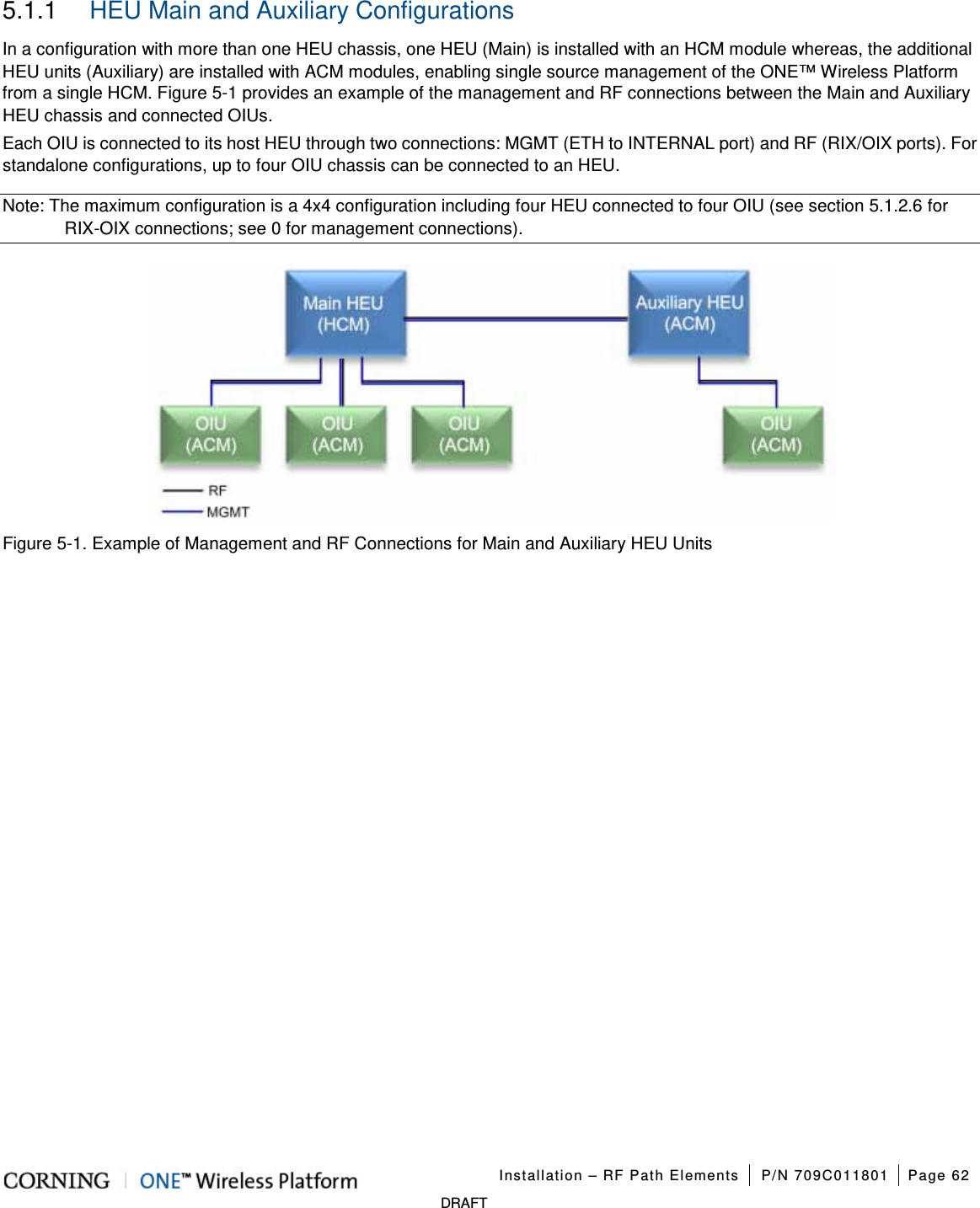   Installation – RF Path Elements P/N 709C011801 Page 62   DRAFT 5.1.1  HEU Main and Auxiliary Configurations In a configuration with more than one HEU chassis, one HEU (Main) is installed with an HCM module whereas, the additional HEU units (Auxiliary) are installed with ACM modules, enabling single source management of the ONE™ Wireless Platform from a single HCM. Figure  5-1 provides an example of the management and RF connections between the Main and Auxiliary HEU chassis and connected OIUs.   Each OIU is connected to its host HEU through two connections: MGMT (ETH to INTERNAL port) and RF (RIX/OIX ports). For standalone configurations, up to four OIU chassis can be connected to an HEU. Note: The maximum configuration is a 4x4 configuration including four HEU connected to four OIU (see section  5.1.2.6 for RIX-OIX connections; see  0 for management connections).  Figure  5-1. Example of Management and RF Connections for Main and Auxiliary HEU Units   