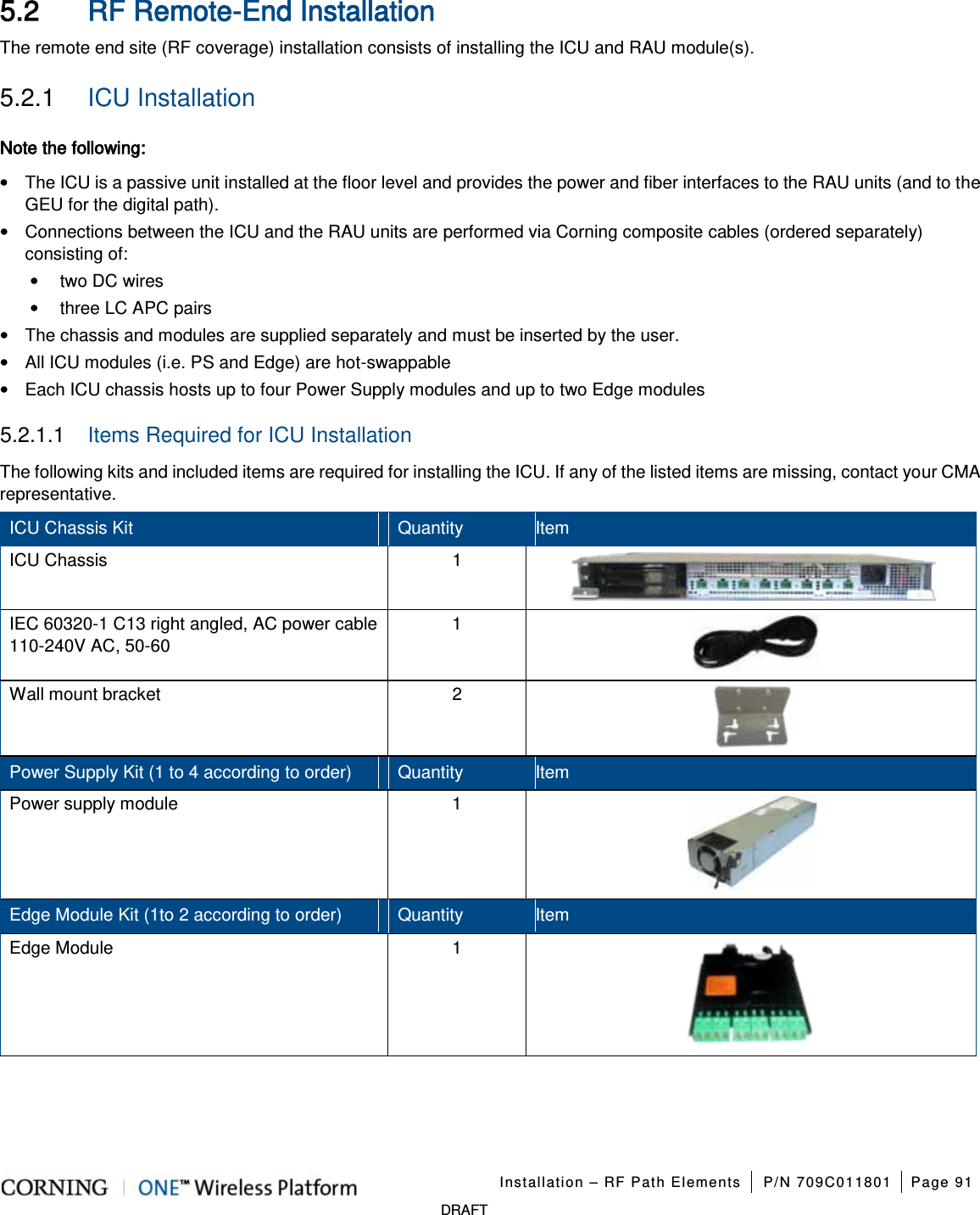   Installation – RF Path Elements P/N 709C011801 Page 91   DRAFT 5.2 RF Remote-End Installation The remote end site (RF coverage) installation consists of installing the ICU and RAU module(s).  5.2.1  ICU Installation Note the following: • The ICU is a passive unit installed at the floor level and provides the power and fiber interfaces to the RAU units (and to the GEU for the digital path).   • Connections between the ICU and the RAU units are performed via Corning composite cables (ordered separately) consisting of: • two DC wires • three LC APC pairs • The chassis and modules are supplied separately and must be inserted by the user.   • All ICU modules (i.e. PS and Edge) are hot-swappable • Each ICU chassis hosts up to four Power Supply modules and up to two Edge modules 5.2.1.1  Items Required for ICU Installation The following kits and included items are required for installing the ICU. If any of the listed items are missing, contact your CMA representative. ICU Chassis Kit  Quantity Item ICU Chassis      1  IEC 60320-1 C13 right angled, AC power cable 110-240V AC, 50-60   1    Wall mount bracket    2  Power Supply Kit (1 to 4 according to order)  Quantity Item Power supply module  1  Edge Module Kit (1to 2 according to order)  Quantity Item Edge Module    1     