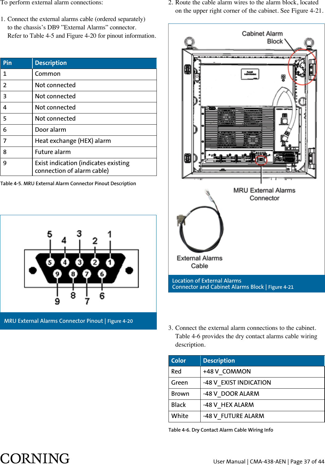 User Manual | CMA-438-AEN | Page 37 of 44Color DescriptionRed +48 V_COMMONGreen -48 V_EXIST INDICATIONBrown -48 V_DOOR ALARMBlack -48 V_HEX ALARMWhite -48 V_FUTURE ALARMPin Description1 Common2 Not connected3 Not connected4 Not connected5 Not connected6 Door alarm7 Heat exchange (HEX) alarm8 Future alarm9 Exist indication (indicates existing connection of alarm cable)To perform external alarm connections:1. Connect the external alarms cable (ordered separately)    to the chassis’s DB9 ”External Alarms” connector.   Refer to Table 4-5 and Figure 4-20 for pinout information.2.  Route the cable alarm wires to the alarm block, located on the upper right corner of the cabinet. See Figure 4-21.3.  Connect the external alarm connections to the cabinet. Table 4-6 provides the dry contact alarms cable wiring description.Table 4-5. MRU External Alarm Connector Pinout DescriptionTable 4-6. Dry Contact Alarm Cable Wiring InfoMRU External Alarms Connector Pinout | Figure 4-20Location of External Alarms  Connector and Cabinet Alarms Block | Figure 4-21