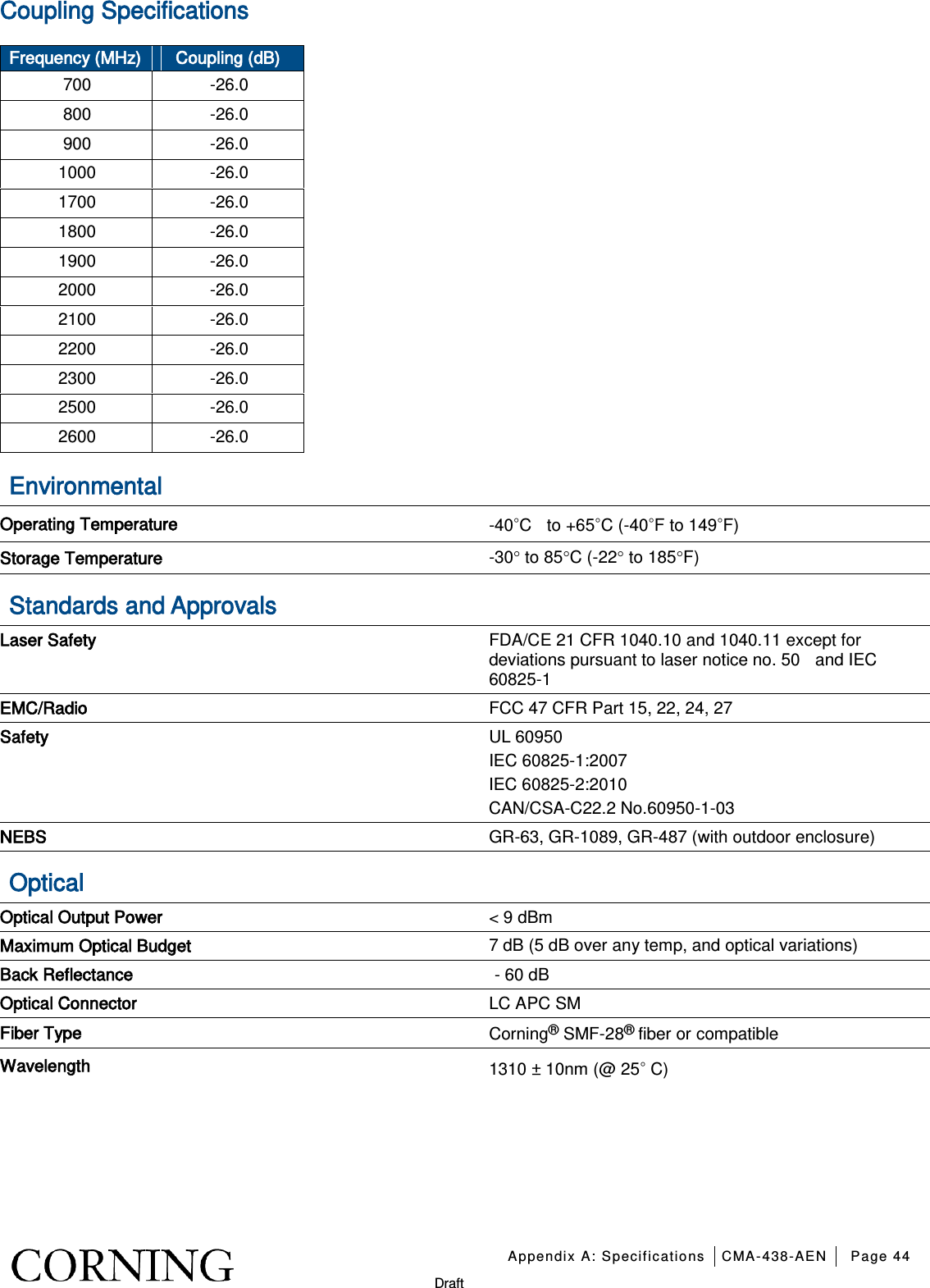   Appendix A: Specifications CMA-438-AEN Page 44   Draft Coupling Specifications Frequency (MHz) Coupling (dB) 700  -26.0 800  -26.0 900  -26.0 1000  -26.0 1700  -26.0 1800  -26.0 1900  -26.0 2000  -26.0 2100  -26.0 2200  -26.0 2300  -26.0 2500  -26.0 2600  -26.0  Environmental  Operating Temperature -40◦C  to +65◦C (-40◦F to 149◦F) Storage Temperature -30° to 85°C (-22° to 185°F) Standards and Approvals  Laser Safety FDA/CE 21 CFR 1040.10 and 1040.11 except for deviations pursuant to laser notice no. 50    and IEC 60825-1 EMC/Radio FCC 47 CFR Part 15, 22, 24, 27 Safety UL 60950   IEC 60825-1:2007 IEC 60825-2:2010 CAN/CSA-C22.2 No.60950-1-03 NEBS GR-63, GR-1089, GR-487 (with outdoor enclosure) Optical  Optical Output Power &lt; 9 dBm Maximum Optical Budget 7 dB (5 dB over any temp, and optical variations) Back Reflectance - 60 dB Optical Connector LC APC SM   Fiber Type Corning® SMF-28® fiber or compatible Wavelength 1310 ± 10nm (@ 25◦ C)      