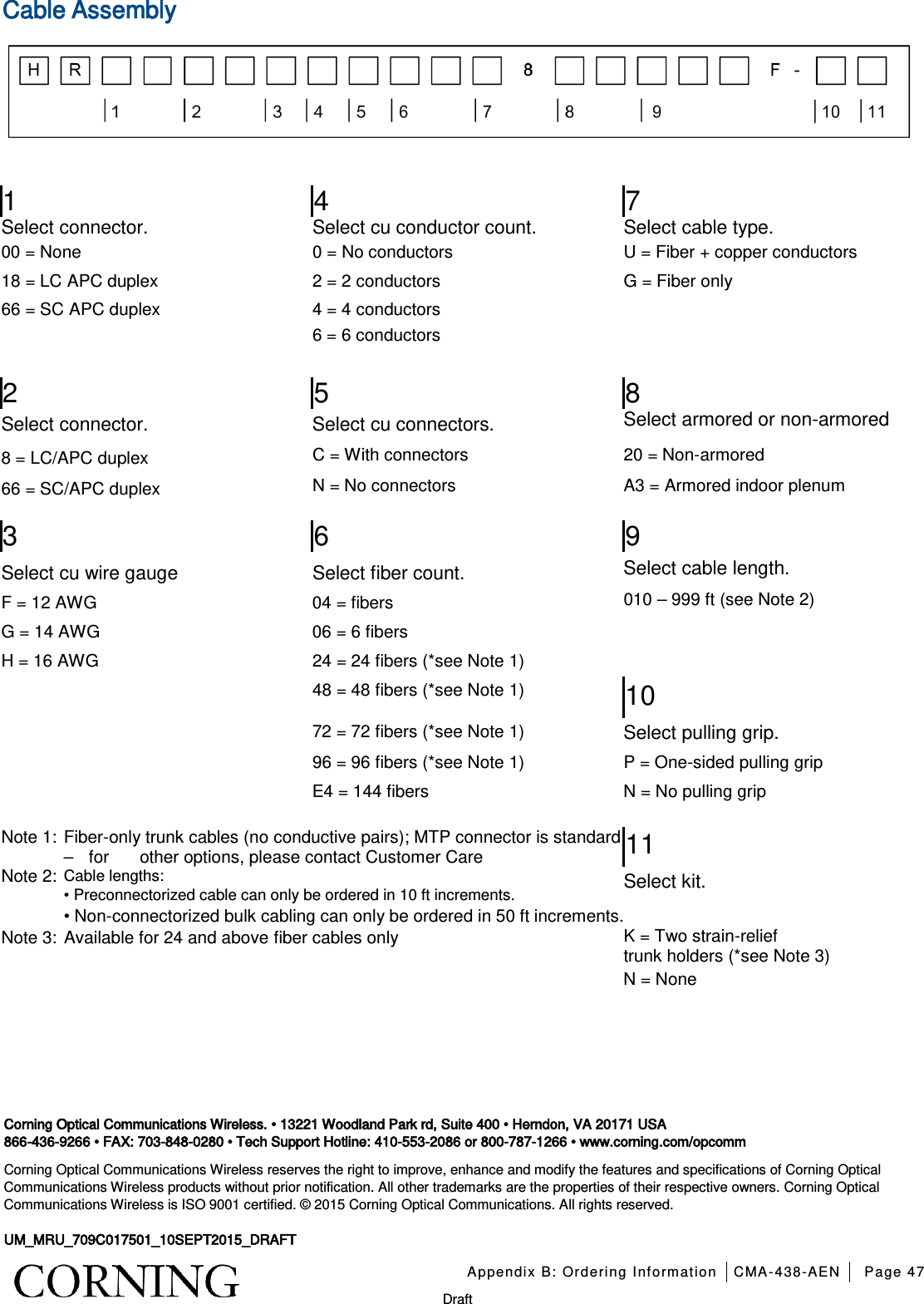   Appendix B: Ordering Information CMA-438-AEN Page 47   Draft Cable Assembly   1 4 7 Select connector. Select cu conductor count. Select cable type. 00 = None 0 = No conductors U = Fiber + copper conductors   18 = LC APC duplex 2 = 2 conductors G = Fiber only   66 = SC APC duplex 4 = 4 conductors   6 = 6 conductors     2 5 8 Select connector. Select cu connectors. Select armored or non-armored 8 = LC/APC duplex C = With connectors 20 = Non-armored 66 = SC/APC duplex N = No connectors A3 = Armored indoor plenum    3 6 9 Select cu wire gauge Select fiber count. Select cable length. F = 12 AWG 04 = fibers 010 – 999 ft (see Note 2) G = 14 AWG 06 = 6 fibers  H = 16 AWG 24 = 24 fibers (*see Note 1)    48 = 48 fibers (*see Note 1)  10 72 = 72 fibers (*see Note 1)  Select pulling grip.  96 = 96 fibers (*see Note 1)  P = One-sided pulling grip  E4 = 144 fibers N = No pulling grip    Note 1:   Fiber-only trunk cables (no conductive pairs); MTP connector is standard –  for    other options, please contact Customer Care 11 Note 2: Cable lengths: • Preconnectorized cable can only be ordered in 10 ft increments. • Non-connectorized bulk cabling can only be ordered in 50 ft increments. Select kit. Note 3: Available for 24 and above fiber cables only K = Two strain-relief   trunk holders (*see Note 3)   N = None   Corning Optical Communications Wireless. • 13221 Woodland Park rd, Suite 400 • Herndon, VA 20171 USA 866-436-9266 • FAX: 703-848-0280 • Tech Support Hotline: 410-553-2086 or 800-787-1266 • www.corning.com/opcomm Corning Optical Communications Wireless reserves the right to improve, enhance and modify the features and specifications of Corning Optical Communications Wireless products without prior notification. All other trademarks are the properties of their respective owners. Corning Optical Communications Wireless is ISO 9001 certified. © 2015 Corning Optical Communications. All rights reserved.       UM_MRU_709C017501_10SEPT2015_DRAFT 