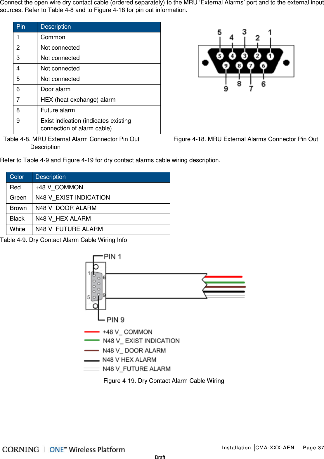   Installation CMA-XXX-AEN Page 37   Draft Connect the open wire dry contact cable (ordered separately) to the MRU ‘External Alarms’ port and to the external input sources. Refer to Table  4-8 and to Figure  4-18 for pin out information. Pin Description 1  Common 2  Not connected 3  Not connected 4  Not connected 5  Not connected 6  Door alarm 7  HEX (heat exchange) alarm 8  Future alarm 9  Exist indication (indicates existing connection of alarm cable)   Table  4-8. MRU External Alarm Connector Pin Out Description Figure  4-18. MRU External Alarms Connector Pin Out Refer to Table  4-9 and Figure  4-19 for dry contact alarms cable wiring description. Color Description Red +48 V_COMMON Green N48 V_EXIST INDICATION Brown N48 V_DOOR ALARM Black N48 V_HEX ALARM White N48 V_FUTURE ALARM Table  4-9. Dry Contact Alarm Cable Wiring Info  Figure  4-19. Dry Contact Alarm Cable Wiring    