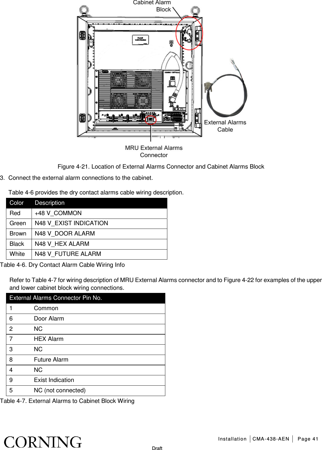  Installation CMA-438-AEN Page 41   Draft  Figure  4-21. Location of External Alarms Connector and Cabinet Alarms Block 3.  Connect the external alarm connections to the cabinet. Table  4-6 provides the dry contact alarms cable wiring description. Color Description Red +48 V_COMMON Green N48 V_EXIST INDICATION Brown N48 V_DOOR ALARM Black N48 V_HEX ALARM White N48 V_FUTURE ALARM Table  4-6. Dry Contact Alarm Cable Wiring Info Refer to Table  4-7 for wiring description of MRU External Alarms connector and to Figure  4-22 for examples of the upper and lower cabinet block wiring connections. External Alarms Connector Pin No. 1  Common 6  Door Alarm 2  NC 7  HEX Alarm 3  NC 8  Future Alarm 4  NC 9  Exist Indication 5  NC (not connected) Table  4-7. External Alarms to Cabinet Block Wiring 