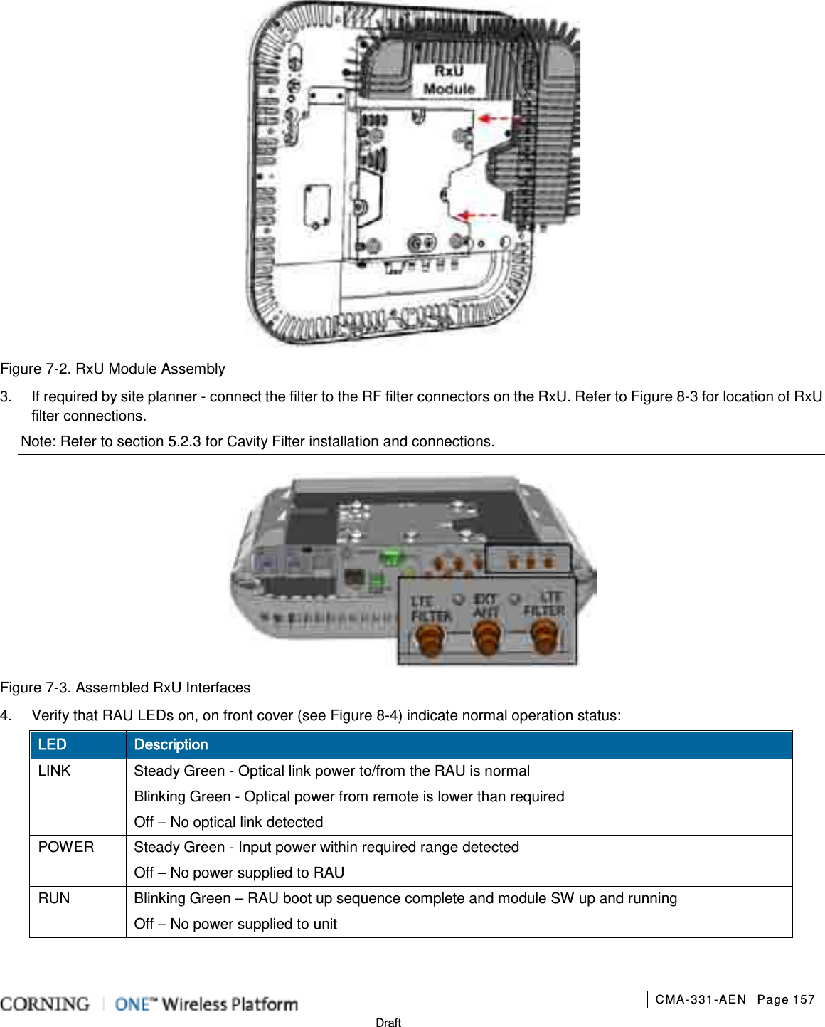      CMA-331-AEN Page 157  Draft  Figure  7-2. RxU Module Assembly 3.  If required by site planner - connect the filter to the RF filter connectors on the RxU. Refer to Figure  8-3 for location of RxU filter connections.   Note: Refer to section  5.2.3 for Cavity Filter installation and connections.  Figure  7-3. Assembled RxU Interfaces 4.  Verify that RAU LEDs on, on front cover (see Figure  8-4) indicate normal operation status:   LED Description LINK   Steady Green - Optical link power to/from the RAU is normal   Blinking Green - Optical power from remote is lower than required Off – No optical link detected POWER Steady Green - Input power within required range detected Off – No power supplied to RAU RUN   Blinking Green – RAU boot up sequence complete and module SW up and running Off – No power supplied to unit  