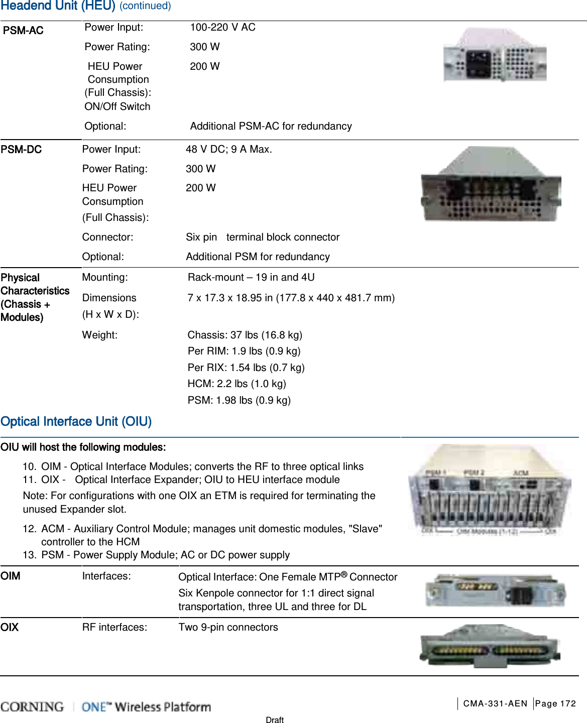       CMA-331-AEN Page 172  Draft Headend Unit (HEU) (continued) PSM-AC  Power Input: 100-220 V AC  Power Rating: 300 W HEU Power Consumption   (Full Chassis): 200 W ON/Off Switch  Optional: Additional PSM-AC for redundancy PSM-DC  Power Input: 48 V DC; 9 A Max.  Power Rating: 300 W HEU Power Consumption   (Full Chassis): 200 W Connector: Six pin    terminal block connector Optional: Additional PSM for redundancy     Physical Characteristics (Chassis + Modules)  Mounting: Rack-mount – 19 in and 4U Dimensions   (H x W x D): 7 x 17.3 x 18.95 in (177.8 x 440 x 481.7 mm) Weight:  Chassis: 37 lbs (16.8 kg) Per RIM: 1.9 lbs (0.9 kg) Per RIX: 1.54 lbs (0.7 kg) HCM: 2.2 lbs (1.0 kg) PSM: 1.98 lbs (0.9 kg) Optical Interface Unit (OIU) OIU will host the following modules: 10. OIM - Optical Interface Modules; converts the RF to three optical links 11. OIX -  Optical Interface Expander; OIU to HEU interface module Note: For configurations with one OIX an ETM is required for terminating the unused Expander slot. 12. ACM - Auxiliary Control Module; manages unit domestic modules, &quot;Slave&quot; controller to the HCM 13. PSM - Power Supply Module; AC or DC power supply      OIM Interfaces: Optical Interface: One Female MTP® Connector Six Kenpole connector for 1:1 direct signal transportation, three UL and three for DL  OIX RF interfaces: Two 9-pin connectors     