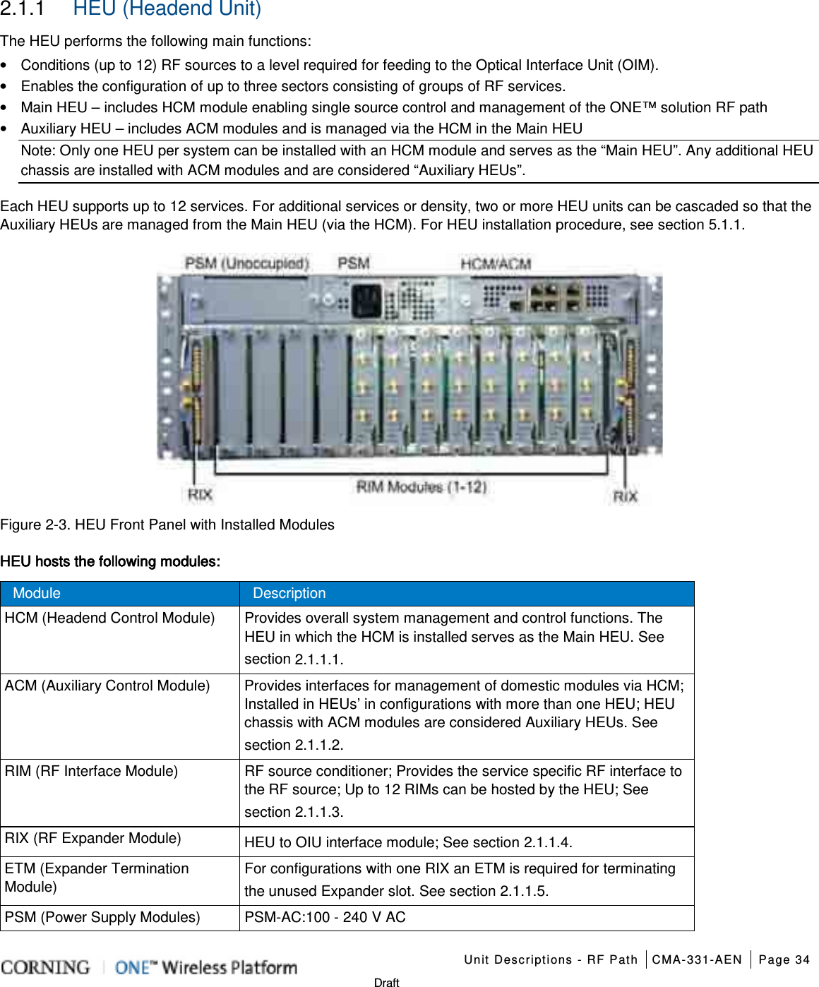    Unit Descriptions - RF Path CMA-331-AEN Page 34   Draft 2.1.1  HEU (Headend Unit) The HEU performs the following main functions: • Conditions (up to 12) RF sources to a level required for feeding to the Optical Interface Unit (OIM).   • Enables the configuration of up to three sectors consisting of groups of RF services. • Main HEU – includes HCM module enabling single source control and management of the ONE™ solution RF path   • Auxiliary HEU – includes ACM modules and is managed via the HCM in the Main HEU Note: Only one HEU per system can be installed with an HCM module and serves as the “Main HEU”. Any additional HEU chassis are installed with ACM modules and are considered “Auxiliary HEUs”. Each HEU supports up to 12 services. For additional services or density, two or more HEU units can be cascaded so that the Auxiliary HEUs are managed from the Main HEU (via the HCM). For HEU installation procedure, see section  5.1.1.  Figure  2-3. HEU Front Panel with Installed Modules HEU hosts the following modules: Module Description HCM (Headend Control Module)    Provides overall system management and control functions. The HEU in which the HCM is installed serves as the Main HEU. See section  2.1.1.1. ACM (Auxiliary Control Module) Provides interfaces for management of domestic modules via HCM; Installed in HEUs’ in configurations with more than one HEU; HEU chassis with ACM modules are considered Auxiliary HEUs. See section  2.1.1.2. RIM (RF Interface Module) RF source conditioner; Provides the service specific RF interface to the RF source; Up to 12 RIMs can be hosted by the HEU; See section  2.1.1.3. RIX (RF Expander Module)   HEU to OIU interface module; See section  2.1.1.4. ETM (Expander Termination Module) For configurations with one RIX an ETM is required for terminating the unused Expander slot. See section  2.1.1.5. PSM (Power Supply Modules) PSM-AC:100 - 240 V AC   