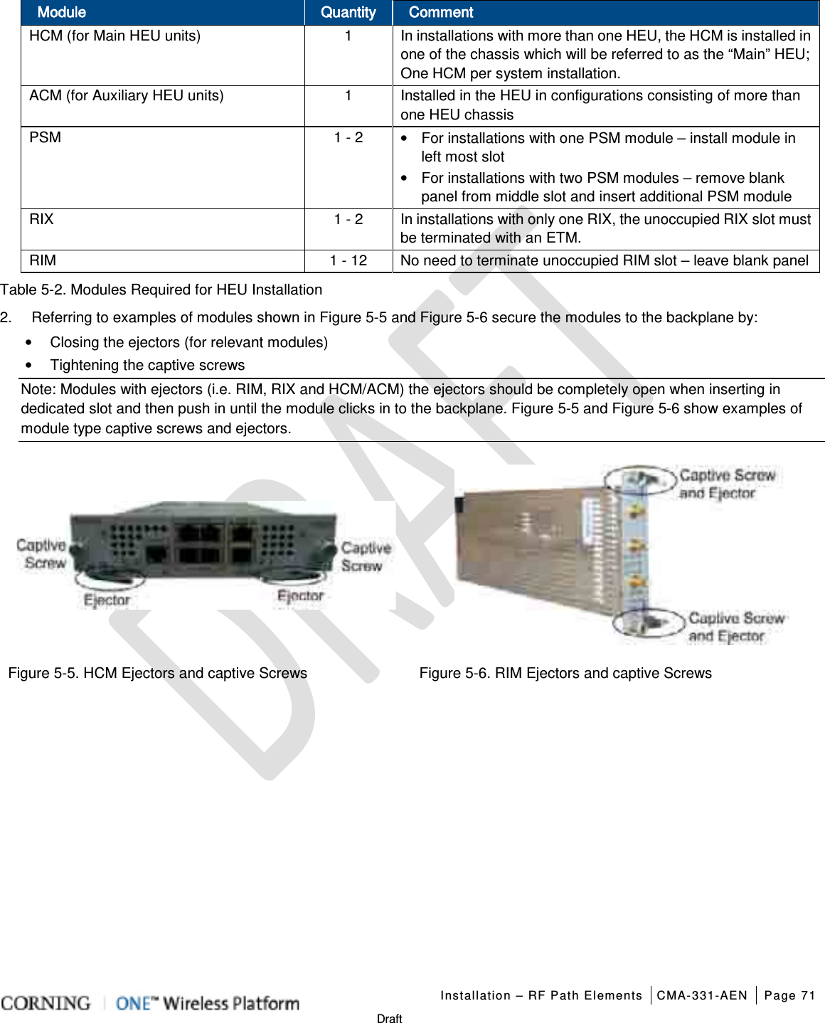   Installation – RF Path Elements CMA-331-AEN Page 71   Draft Module Quantity Comment HCM (for Main HEU units)  1  In installations with more than one HEU, the HCM is installed in one of the chassis which will be referred to as the “Main” HEU; One HCM per system installation.   ACM (for Auxiliary HEU units)  1  Installed in the HEU in configurations consisting of more than one HEU chassis PSM 1 - 2  • For installations with one PSM module – install module in left most slot • For installations with two PSM modules – remove blank panel from middle slot and insert additional PSM module RIX 1 - 2  In installations with only one RIX, the unoccupied RIX slot must be terminated with an ETM. RIM 1 - 12 No need to terminate unoccupied RIM slot – leave blank panel Table  5-2. Modules Required for HEU Installation 2.  Referring to examples of modules shown in Figure  5-5 and Figure  5-6 secure the modules to the backplane by: • Closing the ejectors (for relevant modules) • Tightening the captive screws Note: Modules with ejectors (i.e. RIM, RIX and HCM/ACM) the ejectors should be completely open when inserting in dedicated slot and then push in until the module clicks in to the backplane. Figure  5-5 and Figure  5-6 show examples of module type captive screws and ejectors.   Figure  5-5. HCM Ejectors and captive Screws Figure  5-6. RIM Ejectors and captive Screws    