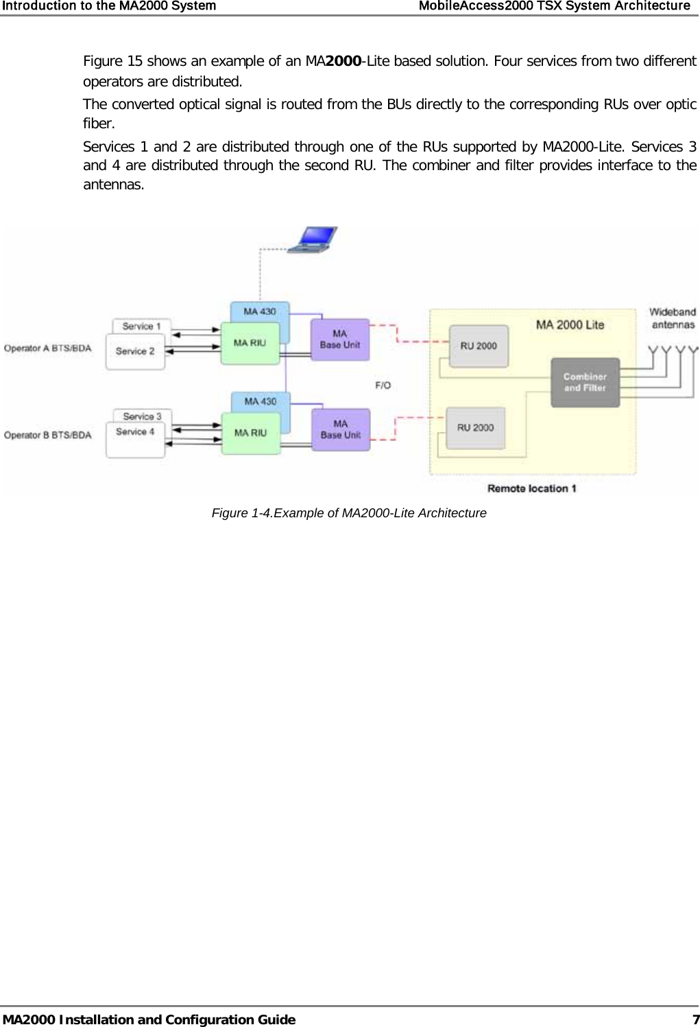 Introduction to the MA2000 System    MobileAccess2000 TSX System Architecture   MA2000 Installation and Configuration Guide  7 Figure  15 shows an example of an MA2000-Lite based solution. Four services from two different operators are distributed.  The converted optical signal is routed from the BUs directly to the corresponding RUs over optic fiber.  Services 1 and 2 are distributed through one of the RUs supported by MA2000-Lite. Services 3 and 4 are distributed through the second RU. The combiner and filter provides interface to the antennas.   Figure  1-4.Example of MA2000-Lite Architecture  