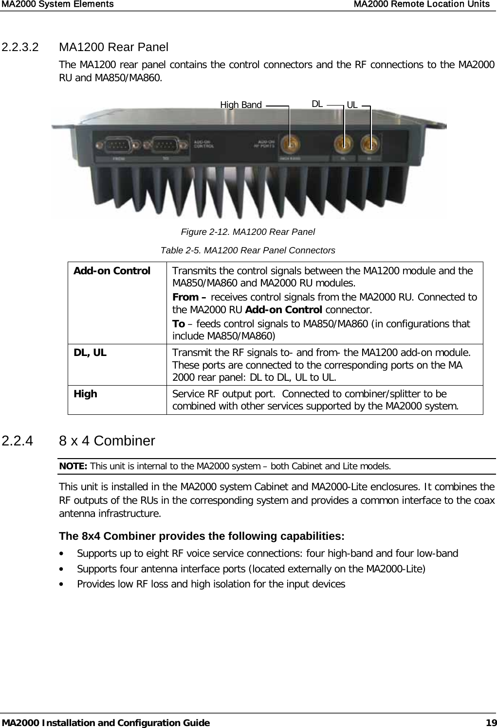 MA2000 System Elements    MA2000 Remote Location Units   MA2000 Installation and Configuration Guide  19 2.2.3.2  MA1200 Rear Panel The MA1200 rear panel contains the control connectors and the RF connections to the MA2000 RU and MA850/MA860.    Figure  2-12. MA1200 Rear Panel Table  2-5. MA1200 Rear Panel Connectors Add-on Control  Transmits the control signals between the MA1200 module and the MA850/MA860 and MA2000 RU modules.  From – receives control signals from the MA2000 RU. Connected to the MA2000 RU Add-on Control connector. To – feeds control signals to MA850/MA860 (in configurations that include MA850/MA860) DL, UL Transmit the RF signals to- and from- the MA1200 add-on module. These ports are connected to the corresponding ports on the MA 2000 rear panel: DL to DL, UL to UL. High Service RF output port.  Connected to combiner/splitter to be combined with other services supported by the MA2000 system.  2.2.4  8 x 4 Combiner NOTE: This unit is internal to the MA2000 system – both Cabinet and Lite models. This unit is installed in the MA2000 system Cabinet and MA2000-Lite enclosures. It combines the RF outputs of the RUs in the corresponding system and provides a common interface to the coax antenna infrastructure. The 8x4 Combiner provides the following capabilities: • Supports up to eight RF voice service connections: four high-band and four low-band  • Supports four antenna interface ports (located externally on the MA2000-Lite) • Provides low RF loss and high isolation for the input devices High Band DL UL 