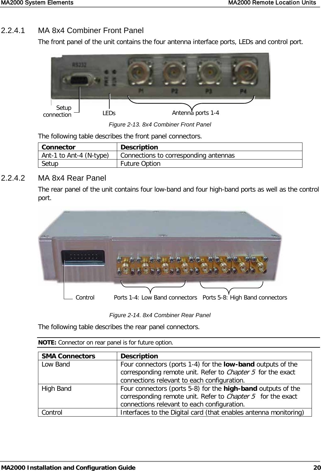 MA2000 System Elements    MA2000 Remote Location Units   MA2000 Installation and Configuration Guide  20 2.2.4.1  MA 8x4 Combiner Front Panel The front panel of the unit contains the four antenna interface ports, LEDs and control port.    Figure  2-13. 8x4 Combiner Front Panel The following table describes the front panel connectors. Connector  Description Ant-1 to Ant-4 (N-type)  Connections to corresponding antennas Setup Future Option 2.2.4.2  MA 8x4 Rear Panel The rear panel of the unit contains four low-band and four high-band ports as well as the control port.    Figure  2-14. 8x4 Combiner Rear Panel The following table describes the rear panel connectors. NOTE: Connector on rear panel is for future option. SMA Connectors Description Low Band  Four connectors (ports 1-4) for the low-band outputs of the corresponding remote unit. Refer to Chapter  5  for the exact connections relevant to each configuration. High Band Four connectors (ports 5-8) for the high-band outputs of the corresponding remote unit. Refer to Chapter  5   for the exact connections relevant to each configuration. Control  Interfaces to the Digital card (that enables antenna monitoring)  Fiber Optic connection Setup connection Control Ports 1-4: Low Band connectors  Ports 5-8: High Band connectors  Antenna ports 1-4  LEDs  