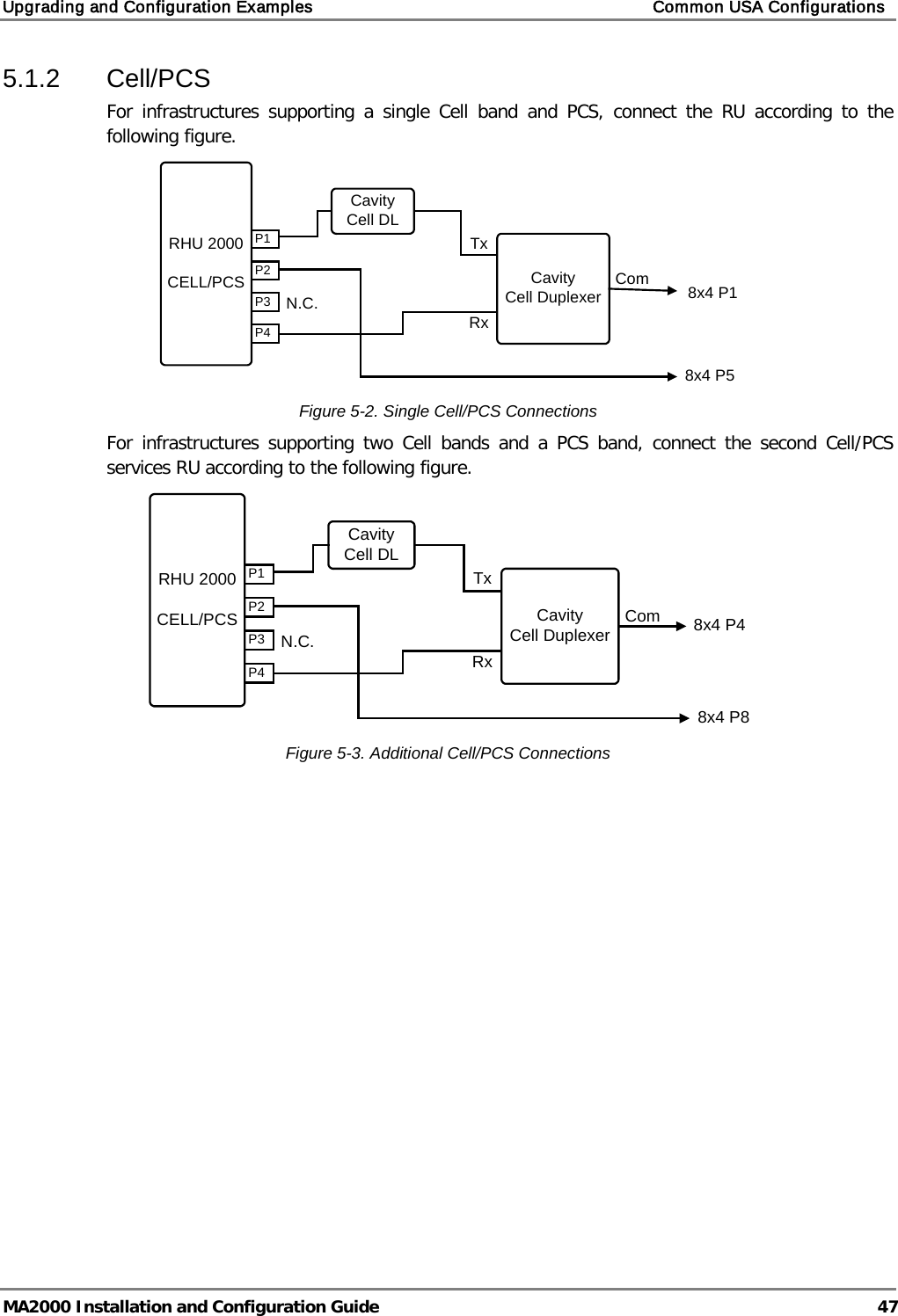 Upgrading and Configuration Examples    Common USA Configurations   MA2000 Installation and Configuration Guide  47 5.1.2  Cell/PCS For infrastructures supporting a single Cell band and PCS, connect the RU according to the following figure.  Figure  5-2. Single Cell/PCS Connections For infrastructures supporting two Cell bands and a PCS band, connect the second Cell/PCS services RU according to the following figure.  Figure  5-3. Additional Cell/PCS Connections    P1P4P3P2RHU 2000CELL/PCS Cavity Cell DuplexerN.C. 8x4 P18x4 P5CavityCell DLTxRxComP1P4P3P2RHU 2000CELL/PCS Cavity Cell DuplexerN.C. 8x4 P48x4 P8CavityCell DLTxRxCom