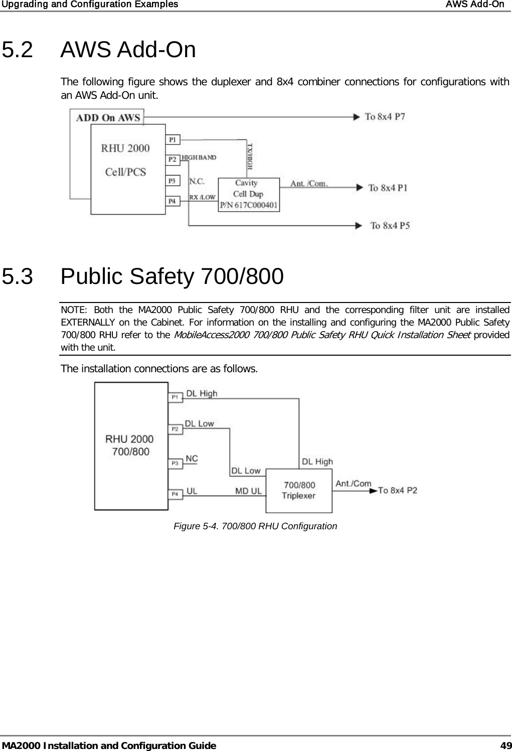 Upgrading and Configuration Examples    AWS Add-On   MA2000 Installation and Configuration Guide  49 5.2  AWS Add-On The following figure shows the duplexer and 8x4 combiner connections for configurations with an AWS Add-On unit.  5.3  Public Safety 700/800 NOTE:  Both the MA2000 Public Safety 700/800 RHU and the corresponding filter unit are installed EXTERNALLY on the Cabinet. For information on the installing and configuring the MA2000 Public Safety 700/800 RHU refer to the MobileAccess2000 700/800 Public Safety RHU Quick Installation Sheet provided with the unit. The installation connections are as follows.  Figure  5-4. 700/800 RHU Configuration    