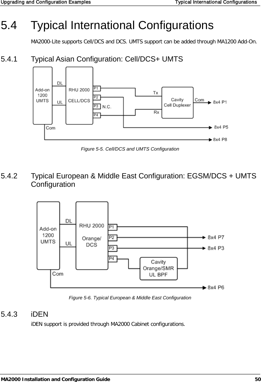 Upgrading and Configuration Examples    Typical International Configurations   MA2000 Installation and Configuration Guide  50 5.4  Typical International Configurations MA2000-Lite supports Cell/DCS and DCS. UMTS support can be added through MA1200 Add-On.  5.4.1  Typical Asian Configuration: Cell/DCS+ UMTS  Figure  5-5. Cell/DCS and UMTS Configuration  5.4.2  Typical European &amp; Middle East Configuration: EGSM/DCS + UMTS Configuration   Figure  5-6. Typical European &amp; Middle East Configuration 5.4.3  iDEN iDEN support is provided through MA2000 Cabinet configurations.  