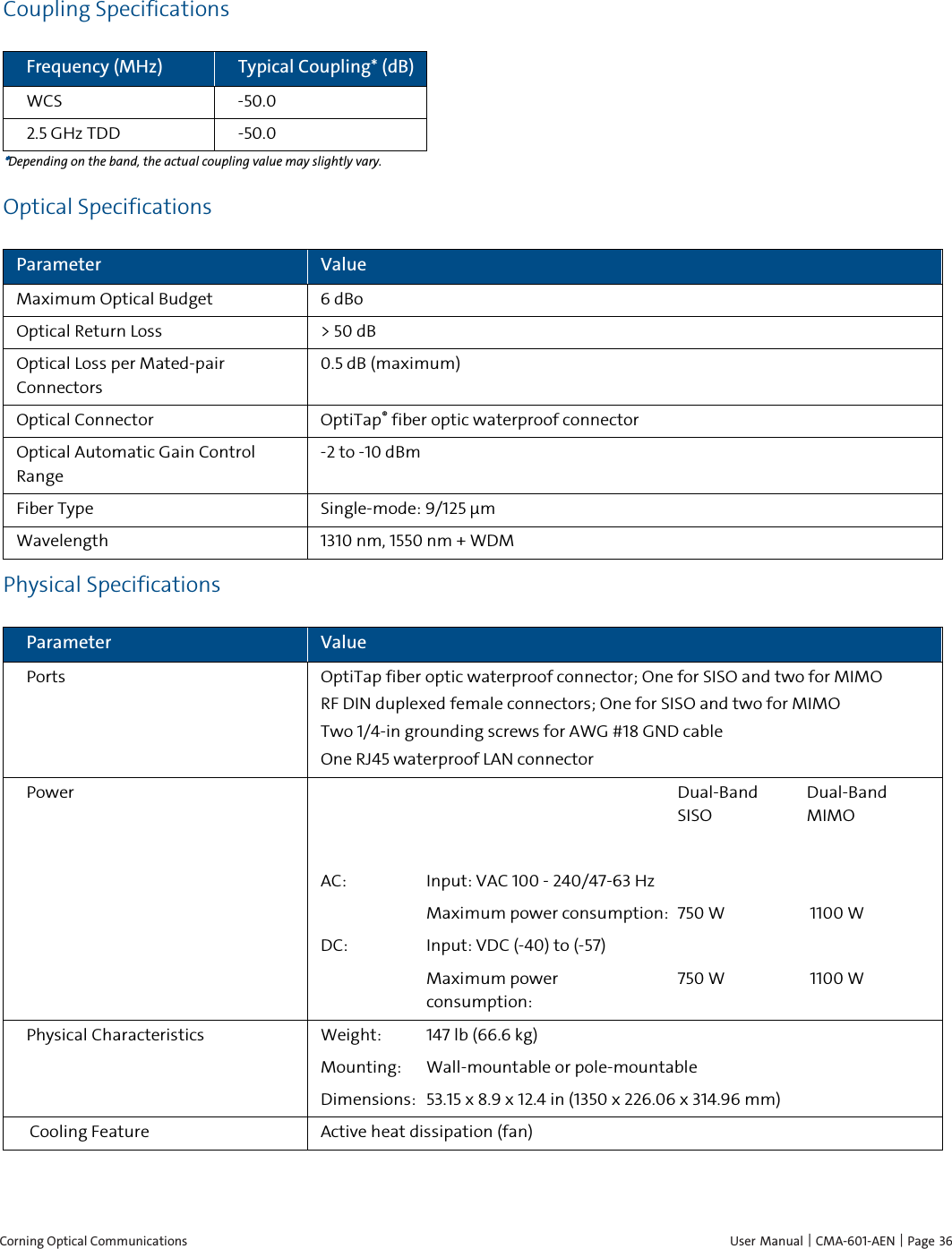  Corning Optical Communications    User Manual |  CMA-601-AEN | Page  36 Coupling Specifications Frequency (MHz) Typical Coupling* (dB) WCS  -50.0 2.5 GHz TDD  -50.0 *Depending on the band, the actual coupling value may slightly vary. Optical Specifications Parameter Value Maximum Optical Budget 6 dBo Optical Return Loss &gt; 50 dB Optical Loss per Mated-pair Connectors 0.5 dB (maximum) Optical Connector OptiTap® fiber optic waterproof connector Optical Automatic Gain Control Range -2 to -10 dBm Fiber Type  Single-mode: 9/125 μm Wavelength 1310 nm, 1550 nm + WDM Physical Specifications Parameter Value Ports OptiTap fiber optic waterproof connector; One for SISO and two for MIMO RF DIN duplexed female connectors; One for SISO and two for MIMO Two 1/4-in grounding screws for AWG #18 GND cable  One RJ45 waterproof LAN connector Power      Dual-Band SISO Dual-Band MIMO      AC: Input: VAC 100 - 240/47-63 Hz   Maximum power consumption: 750 W 1100 W DC: Input: VDC (-40) to (-57)   Maximum power consumption: 750 W  1100 W Physical Characteristics Weight: 147 lb (66.6 kg) Mounting: Wall-mountable or pole-mountable Dimensions: 53.15 x 8.9 x 12.4 in (1350 x 226.06 x 314.96 mm) Cooling Feature Active heat dissipation (fan)  