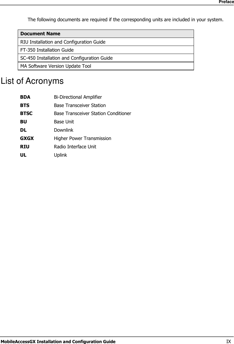     Preface       MobileAccessGX Installation and Configuration Guide   IX The following documents are required if the corresponding units are included in your system.   Document Name RIU Installation and Configuration Guide FT-350 Installation Guide SC-450 Installation and Configuration Guide MA Software Version Update Tool List of Acronyms BDA Bi-Directional Amplifier BTS Base Transceiver Station BTSC Base Transceiver Station Conditioner BU Base Unit DL Downlink GXGX Higher Power Transmission RIU Radio Interface Unit UL Uplink 