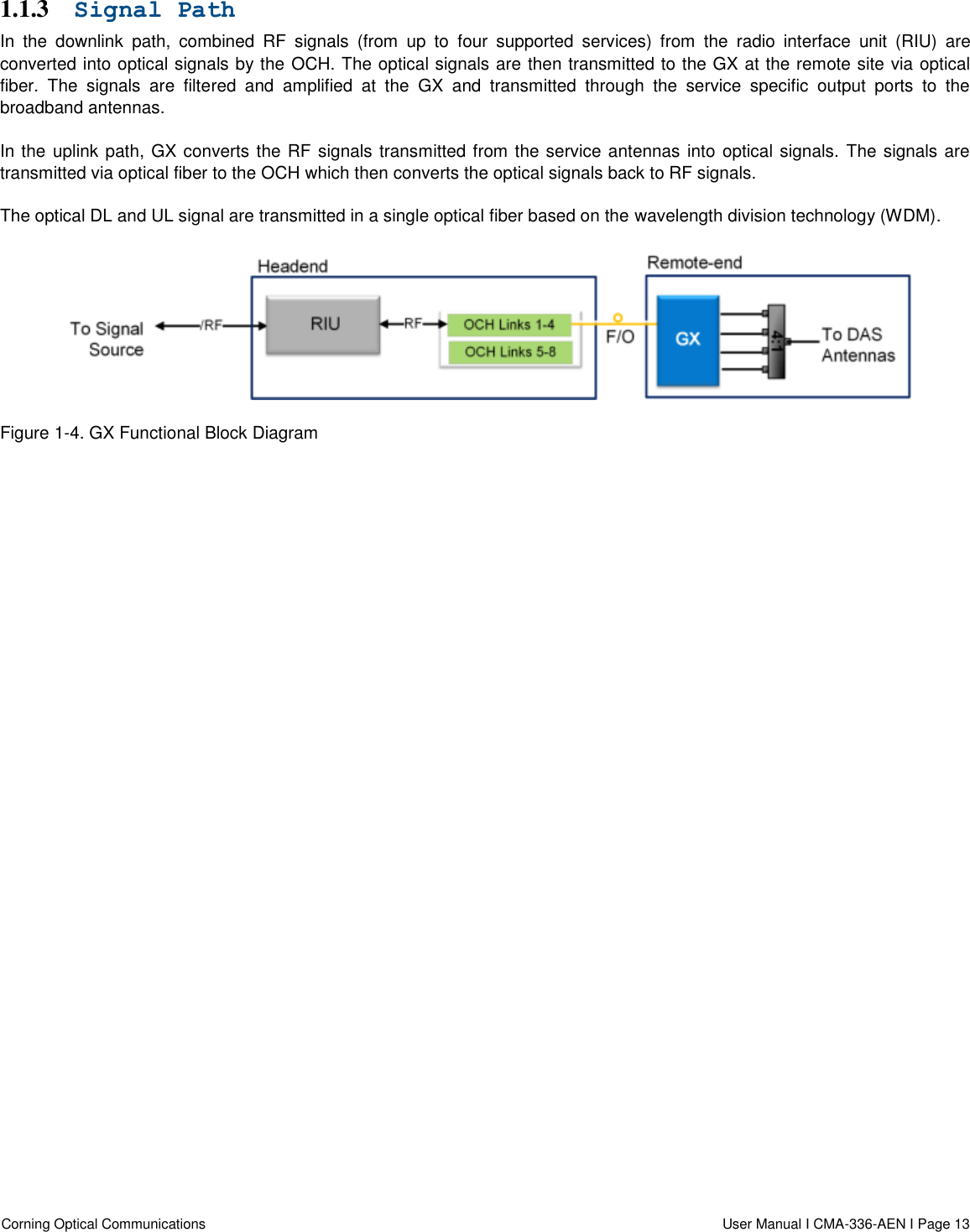  Corning Optical Communications                  User Manual I CMA-336-AEN I Page 13  1.1.3 Signal Path In the  downlink  path,  combined  RF  signals  (from  up  to  four  supported  services)  from  the  radio  interface  unit  (RIU)  are converted into optical signals by the OCH. The optical signals are then transmitted to the GX at the remote site via optical fiber.  The  signals  are  filtered  and  amplified  at  the  GX  and  transmitted  through  the  service  specific  output  ports  to  the broadband antennas.  In the uplink path, GX converts the RF signals transmitted from the service antennas into optical signals. The signals are transmitted via optical fiber to the OCH which then converts the optical signals back to RF signals.  The optical DL and UL signal are transmitted in a single optical fiber based on the wavelength division technology (WDM).  Figure 1-4. GX Functional Block Diagram     