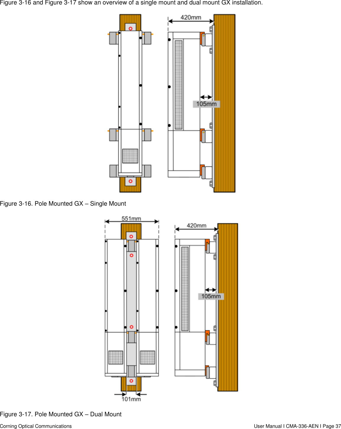   Corning Optical Communications                  User Manual I CMA-336-AEN I Page 37 Figure 3-16 and Figure 3-17 show an overview of a single mount and dual mount GX installation.  Figure 3-16. Pole Mounted GX – Single Mount  Figure 3-17. Pole Mounted GX – Dual Mount 