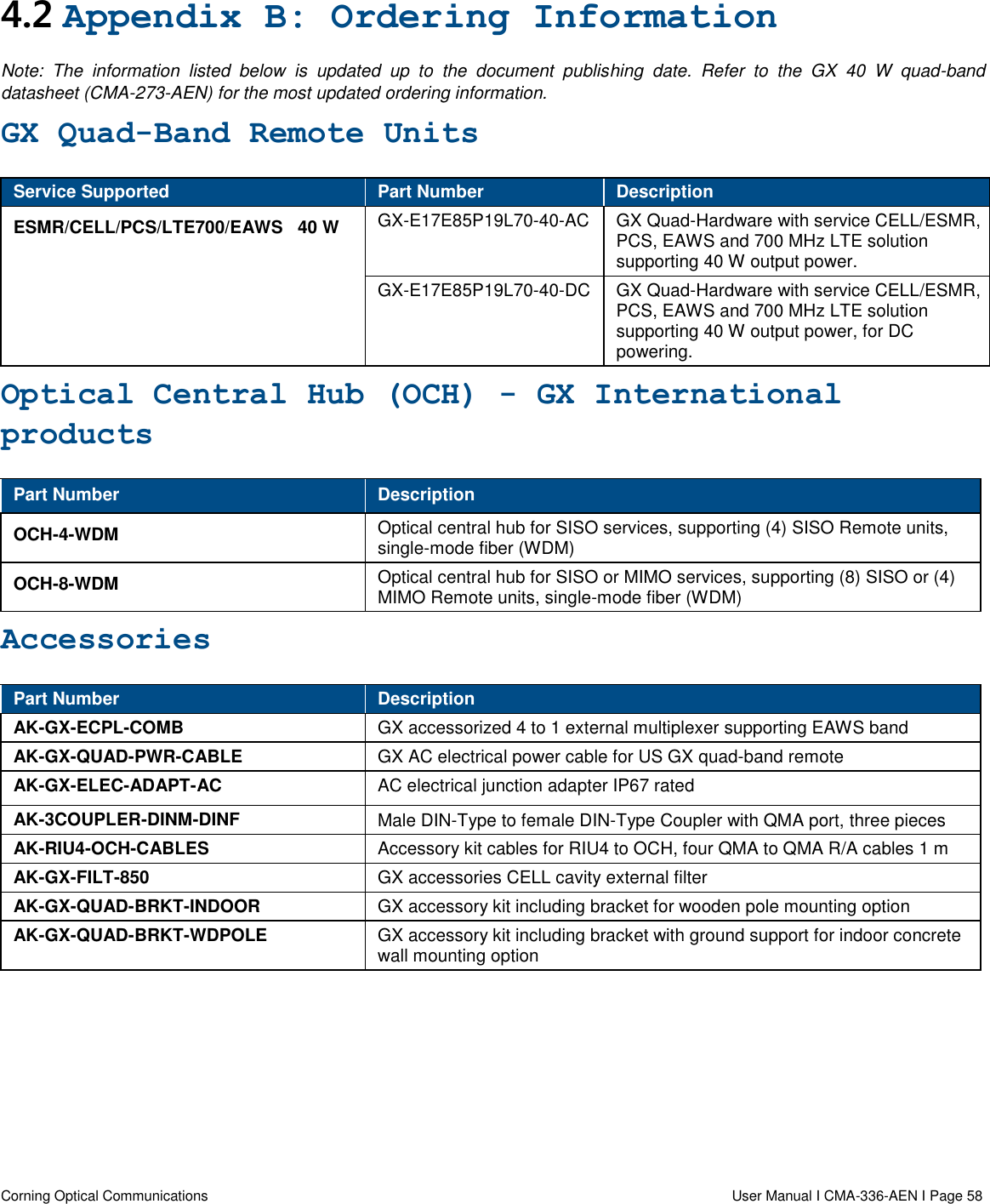  Corning Optical Communications                  User Manual I CMA-336-AEN I Page 58 4.2 Appendix B: Ordering Information Note:  The  information  listed  below  is  updated  up  to  the  document  publishing  date.  Refer  to  the  GX  40  W  quad-band datasheet (CMA-273-AEN) for the most updated ordering information.   GX Quad-Band Remote Units Service Supported Part Number Description ESMR/CELL/PCS/LTE700/EAWS   40 W  GX-E17E85P19L70-40-AC  GX Quad-Hardware with service CELL/ESMR, PCS, EAWS and 700 MHz LTE solution supporting 40 W output power. GX-E17E85P19L70-40-DC GX Quad-Hardware with service CELL/ESMR, PCS, EAWS and 700 MHz LTE solution supporting 40 W output power, for DC powering. Optical Central Hub (OCH) - GX International products Part Number Description OCH-4-WDM Optical central hub for SISO services, supporting (4) SISO Remote units, single-mode fiber (WDM) OCH-8-WDM Optical central hub for SISO or MIMO services, supporting (8) SISO or (4) MIMO Remote units, single-mode fiber (WDM) Accessories Part Number Description AK-GX-ECPL-COMB GX accessorized 4 to 1 external multiplexer supporting EAWS band AK-GX-QUAD-PWR-CABLE GX AC electrical power cable for US GX quad-band remote AK-GX-ELEC-ADAPT-AC AC electrical junction adapter IP67 rated AK-3COUPLER-DINM-DINF Male DIN-Type to female DIN-Type Coupler with QMA port, three pieces AK-RIU4-OCH-CABLES Accessory kit cables for RIU4 to OCH, four QMA to QMA R/A cables 1 m AK-GX-FILT-850 GX accessories CELL cavity external filter AK-GX-QUAD-BRKT-INDOOR GX accessory kit including bracket for wooden pole mounting option AK-GX-QUAD-BRKT-WDPOLE GX accessory kit including bracket with ground support for indoor concrete wall mounting option    