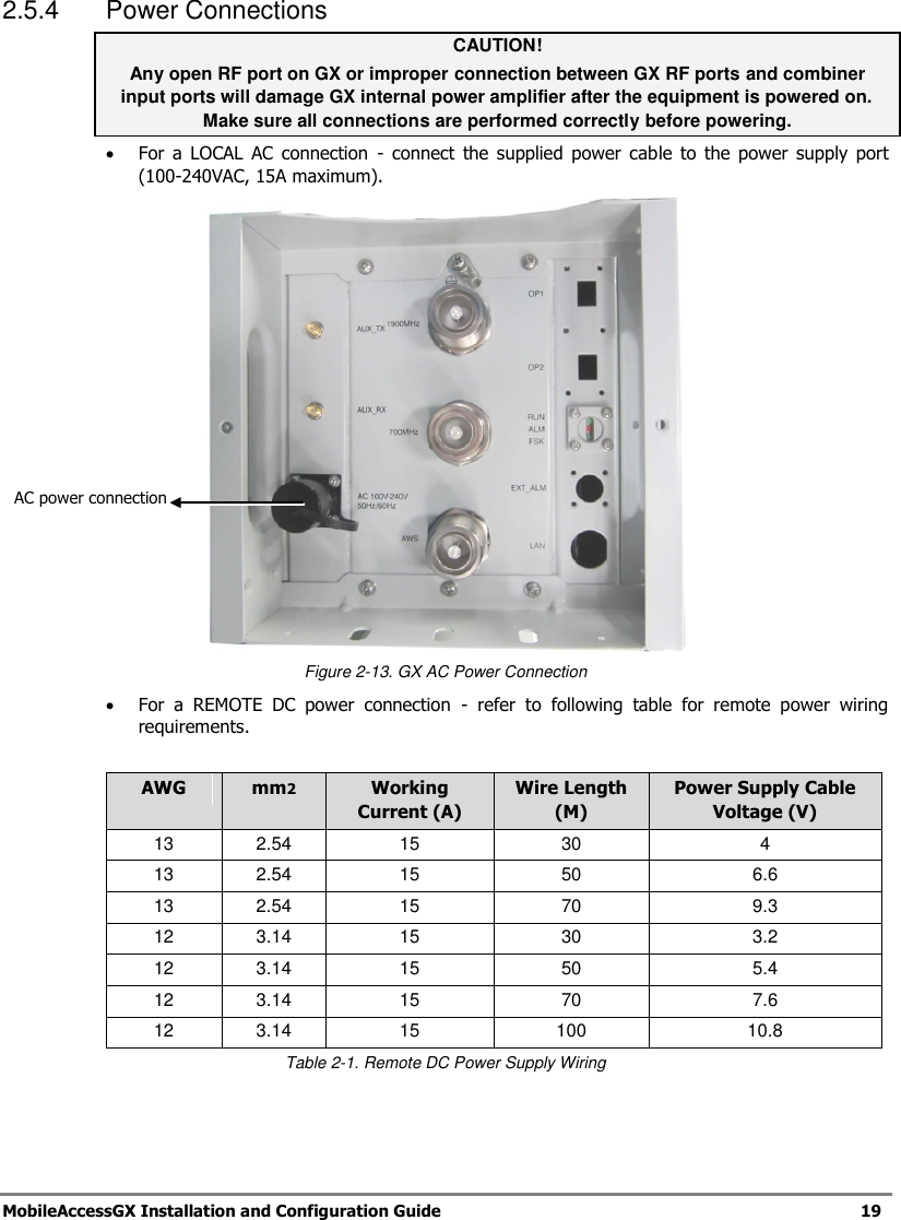   MobileAccessGX Installation and Configuration Guide   19  2.5.4  Power Connections CAUTION!   Any open RF port on GX or improper connection between GX RF ports and combiner input ports will damage GX internal power amplifier after the equipment is powered on. Make sure all connections are performed correctly before powering.  For  a  LOCAL  AC  connection  -  connect  the  supplied  power  cable  to  the  power  supply port (100-240VAC, 15A maximum).  Figure 2-13. GX AC Power Connection  For  a  REMOTE  DC  power  connection  -  refer  to  following  table  for  remote  power  wiring requirements.   AWG mm2 Working Current (A) Wire Length (M) Power Supply Cable Voltage (V) 13 2.54 15 30 4 13 2.54 15 50 6.6 13 2.54 15 70 9.3 12 3.14 15 30 3.2 12 3.14 15 50 5.4 12 3.14 15 70 7.6 12 3.14 15 100 10.8 Table 2-1. Remote DC Power Supply Wiring  AC power connection 