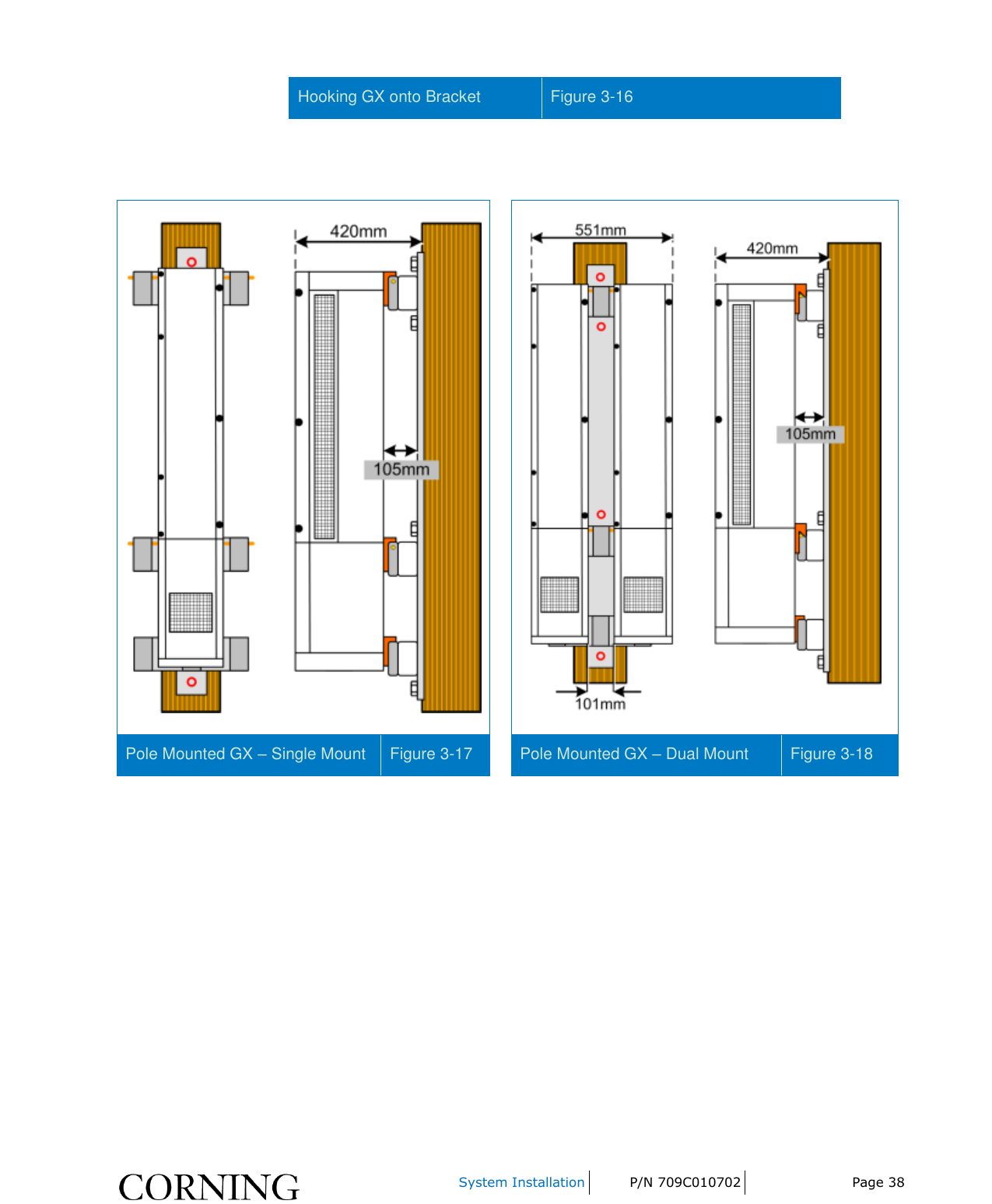     System Installation P/N 709C010702 Page 38  Hooking GX onto Bracket  Figure 3-16       Pole Mounted GX – Single Mount Figure 3-17  Pole Mounted GX – Dual Mount Figure 3-18    