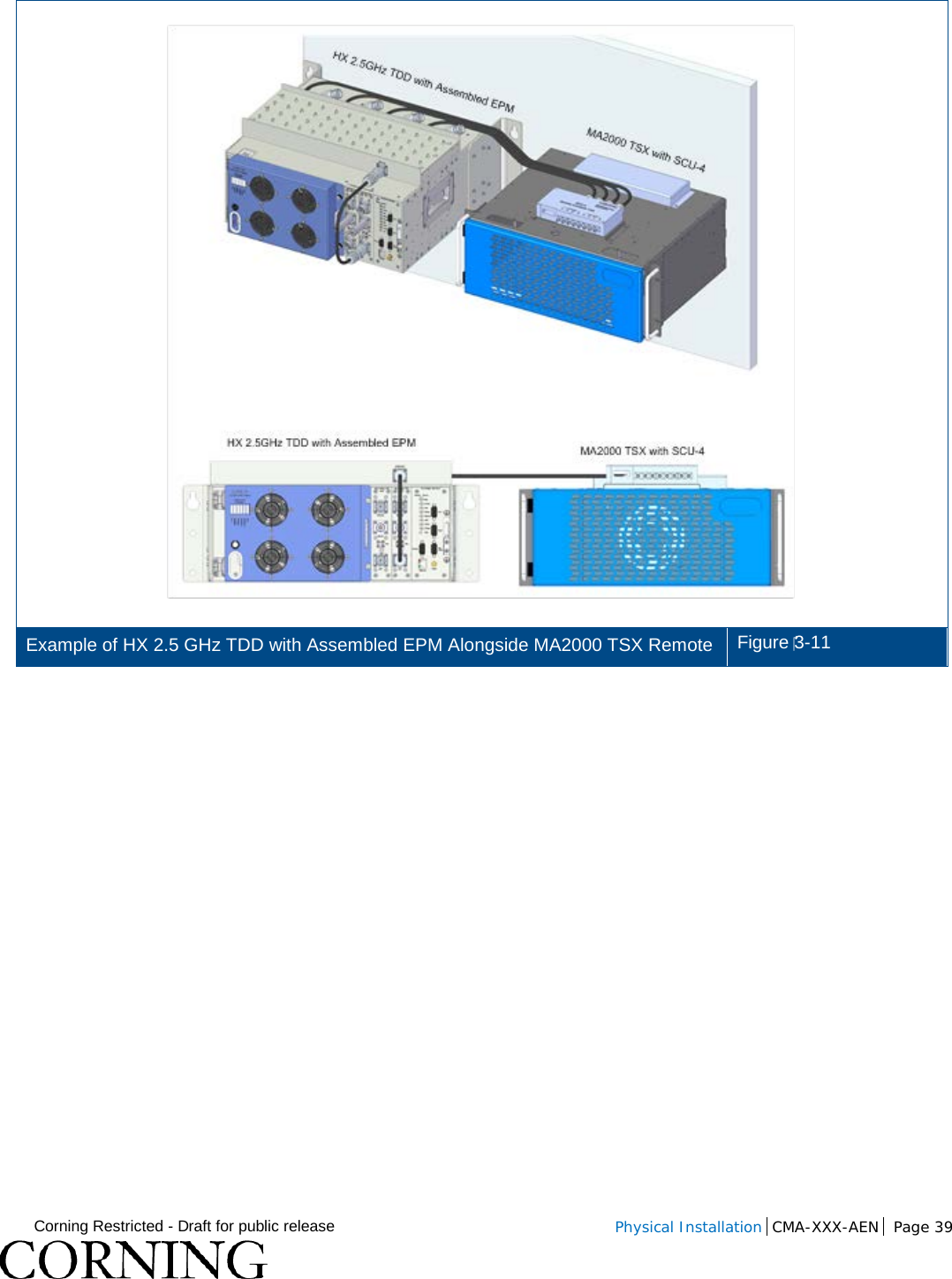  Corning Restricted - Draft for public release  Physical Installation  CMA-XXX-AEN Page 39    Example of HX 2.5 GHz TDD with Assembled EPM Alongside MA2000 TSX Remote Figure 3-11    