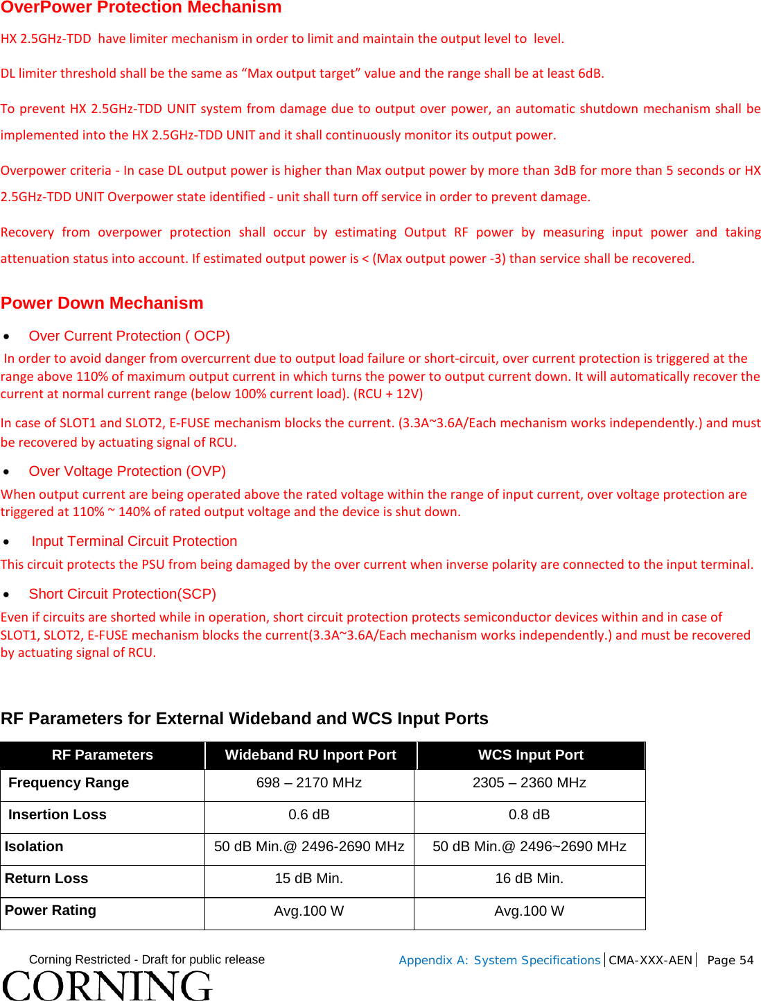  Corning Restricted - Draft for public release  Appendix A: System Specifications CMA-XXX-AEN Page 54    OverPower Protection Mechanism HX 2.5GHz-TDD  have limiter mechanism in order to limit and maintain the output level to  level.  DL limiter threshold shall be the same as “Max output target” value and the range shall be at least 6dB. To prevent HX 2.5GHz-TDD UNIT system from damage due to output over power, an automatic shutdown mechanism shall be implemented into the HX 2.5GHz-TDD UNIT and it shall continuously monitor its output power. Overpower criteria - In case DL output power is higher than Max output power by more than 3dB for more than 5 seconds or HX 2.5GHz-TDD UNIT Overpower state identified - unit shall turn off service in order to prevent damage. Recovery from overpower protection shall occur by estimating Output RF power by measuring input power and taking attenuation status into account. If estimated output power is &lt; (Max output power -3) than service shall be recovered. Power Down Mechanism • Over Current Protection ( OCP)  In order to avoid danger from overcurrent due to output load failure or short-circuit, over current protection is triggered at the range above 110% of maximum output current in which turns the power to output current down. It will automatically recover the current at normal current range (below 100% current load). (RCU + 12V) In case of SLOT1 and SLOT2, E-FUSE mechanism blocks the current. (3.3A~3.6A/Each mechanism works independently.) and must be recovered by actuating signal of RCU. • Over Voltage Protection (OVP) When output current are being operated above the rated voltage within the range of input current, over voltage protection are triggered at 110% ~ 140% of rated output voltage and the device is shut down.  •  Input Terminal Circuit Protection  This circuit protects the PSU from being damaged by the over current when inverse polarity are connected to the input terminal.  • Short Circuit Protection(SCP)  Even if circuits are shorted while in operation, short circuit protection protects semiconductor devices within and in case of SLOT1, SLOT2, E-FUSE mechanism blocks the current(3.3A~3.6A/Each mechanism works independently.) and must be recovered by actuating signal of RCU.   RF Parameters for External Wideband and WCS Input Ports RF Parameters Wideband RU Inport Port WCS Input Port Frequency Range 698 – 2170 MHz 2305 – 2360 MHz Insertion Loss 0.6 dB 0.8 dB Isolation 50 dB Min.@ 2496-2690 MHz 50 dB Min.@ 2496~2690 MHz Return Loss 15 dB Min. 16 dB Min. Power Rating Avg.100 W Avg.100 W 