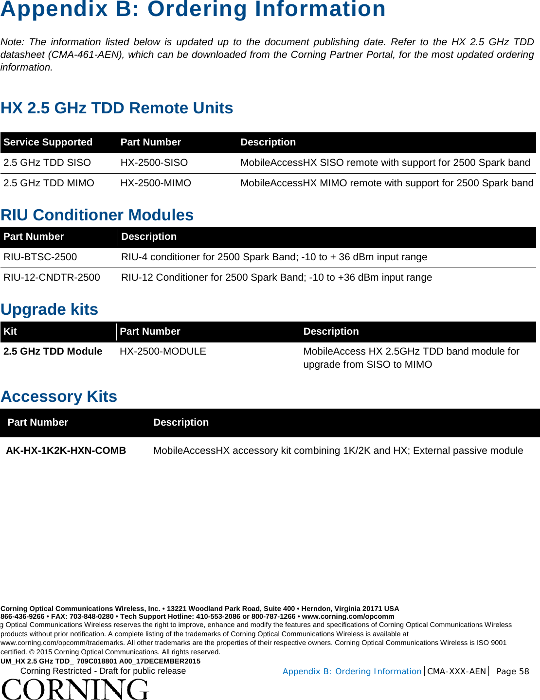  Corning Restricted - Draft for public release  Appendix B: Ordering Information CMA-XXX-AEN Page 58    Appendix B: Ordering Information Note: The information listed below is updated up to the document publishing date. Refer to the HX 2.5 GHz TDD datasheet (CMA-461-AEN), which can be downloaded from the Corning Partner Portal, for the most updated ordering information.  HX 2.5 GHz TDD Remote Units Service Supported Part Number Description 2.5 GHz TDD SISO HX-2500-SISO MobileAccessHX SISO remote with support for 2500 Spark band 2.5 GHz TDD MIMO HX-2500-MIMO MobileAccessHX MIMO remote with support for 2500 Spark band RIU Conditioner Modules Part Number Description RIU-BTSC-2500 RIU-4 conditioner for 2500 Spark Band; -10 to + 36 dBm input range RIU-12-CNDTR-2500 RIU-12 Conditioner for 2500 Spark Band; -10 to +36 dBm input range Upgrade kits Kit Part Number Description 2.5 GHz TDD Module HX-2500-MODULE MobileAccess HX 2.5GHz TDD band module for upgrade from SISO to MIMO Accessory Kits Part Number Description AK-HX-1K2K-HXN-COMB MobileAccessHX accessory kit combining 1K/2K and HX; External passive module   Corning Optical Communications Wireless, Inc. • 13221 Woodland Park Road, Suite 400 • Herndon, Virginia 20171 USA 866-436-9266 • FAX: 703-848-0280 • Tech Support Hotline: 410-553-2086 or 800-787-1266 • www.corning.com/opcomm g Optical Communications Wireless reserves the right to improve, enhance and modify the features and specifications of Corning Optical Communications Wireless products without prior notification. A complete listing of the trademarks of Corning Optical Communications Wireless is available at www.corning.com/opcomm/trademarks. All other trademarks are the properties of their respective owners. Corning Optical Communications Wireless is ISO 9001 certified. © 2015 Corning Optical Communications. All rights reserved.   UM_HX 2.5 GHz TDD_ 709C018801 A00_17DECEMBER2015 