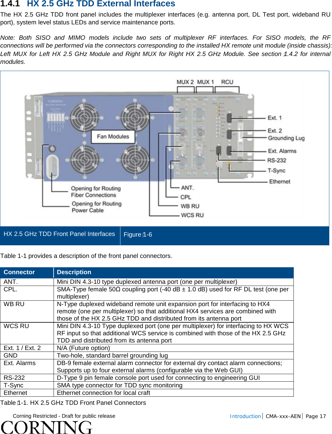  Corning Restricted - Draft for public release  Introduction CMA-xxx-AEN Page 17   1.4.1 HX 2.5 GHz TDD External Interfaces  The HX 2.5 GHz TDD front panel includes the multiplexer interfaces (e.g. antenna port, DL Test port, wideband RU port), system level status LEDs and service maintenance ports.  Note:  Both SISO and MIMO models include two sets of multiplexer RF interfaces. For SISO models, the RF connections will be performed via the connectors corresponding to the installed HX remote unit module (inside chassis):  Left MUX for Left HX 2.5 GHz Module and Right MUX for Right HX 2.5 GHz Module. See section 1.4.2 for internal modules.   HX 2.5 GHz TDD Front Panel Interfaces Figure 1-6  Table  1-1 provides a description of the front panel connectors. Connector Description ANT. Mini DIN 4.3-10 type duplexed antenna port (one per multiplexer)  CPL. SMA-Type female 50Ω coupling port (-40 dB ± 1.0 dB) used for RF DL test (one per multiplexer) WB RU N-Type duplexed wideband remote unit expansion port for interfacing to HX4 remote (one per multiplexer) so that additional HX4 services are combined with those of the HX 2.5 GHz TDD and distributed from its antenna port WCS RU Mini DIN 4.3-10 Type duplexed port (one per multiplexer) for interfacing to HX WCS RF input so that additional WCS service is combined with those of the HX 2.5 GHz TDD and distributed from its antenna port Ext. 1 / Ext. 2 N/A (Future option) GND Two-hole, standard barrel grounding lug Ext. Alarms DB-9 female external alarm connector for external dry contact alarm connections; Supports up to four external alarms (configurable via the Web GUI) RS-232 D-Type 9 pin female console port used for connecting to engineering GUI T-Sync SMA type connector for TDD sync monitoring Ethernet Ethernet connection for local craft Table 1-1. HX 2.5 GHz TDD Front Panel Connectors   