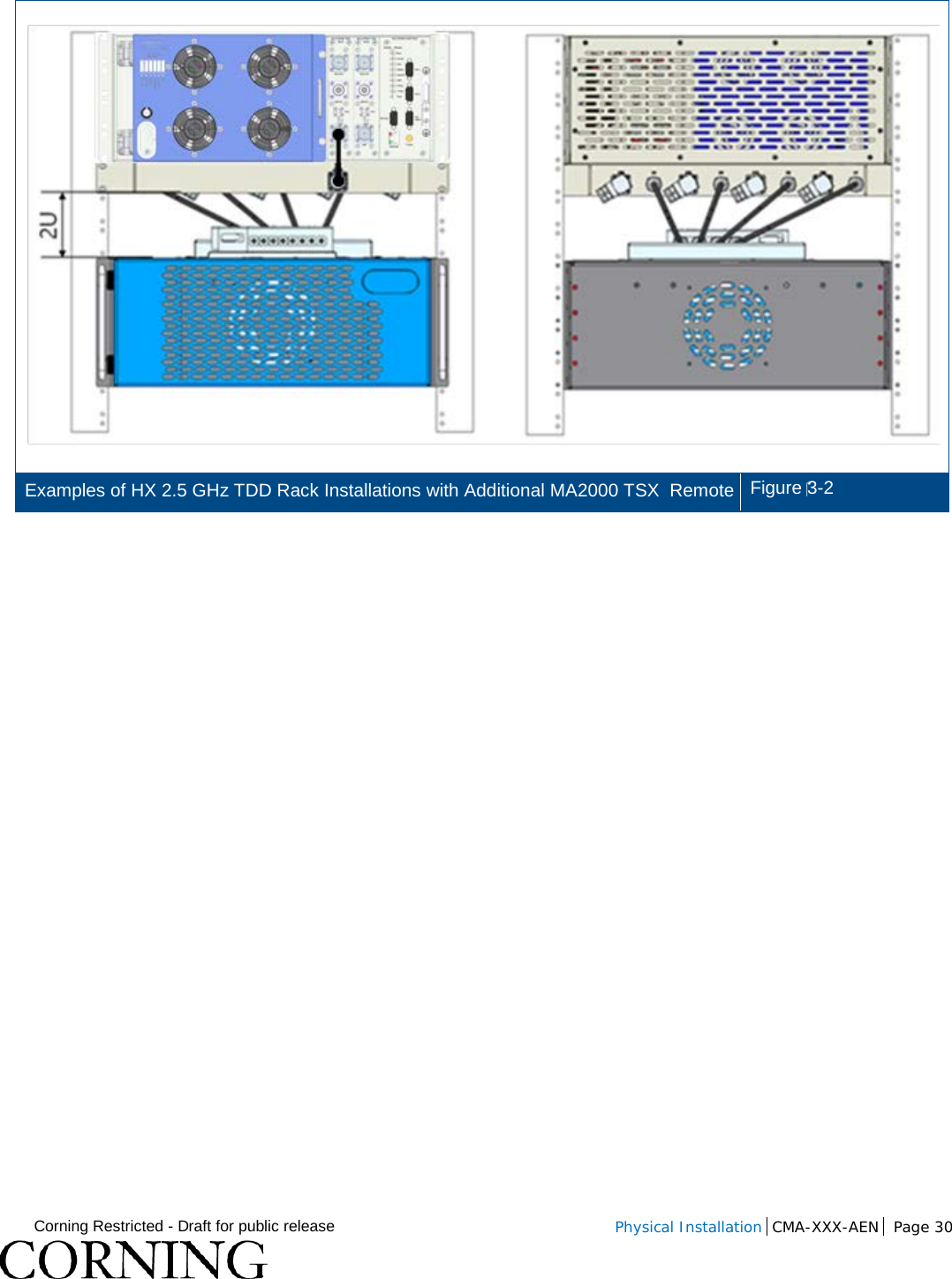  Corning Restricted - Draft for public release  Physical Installation  CMA-XXX-AEN Page 30    Examples of HX 2.5 GHz TDD Rack Installations with Additional MA2000 TSX  Remote  Figure 3-2    