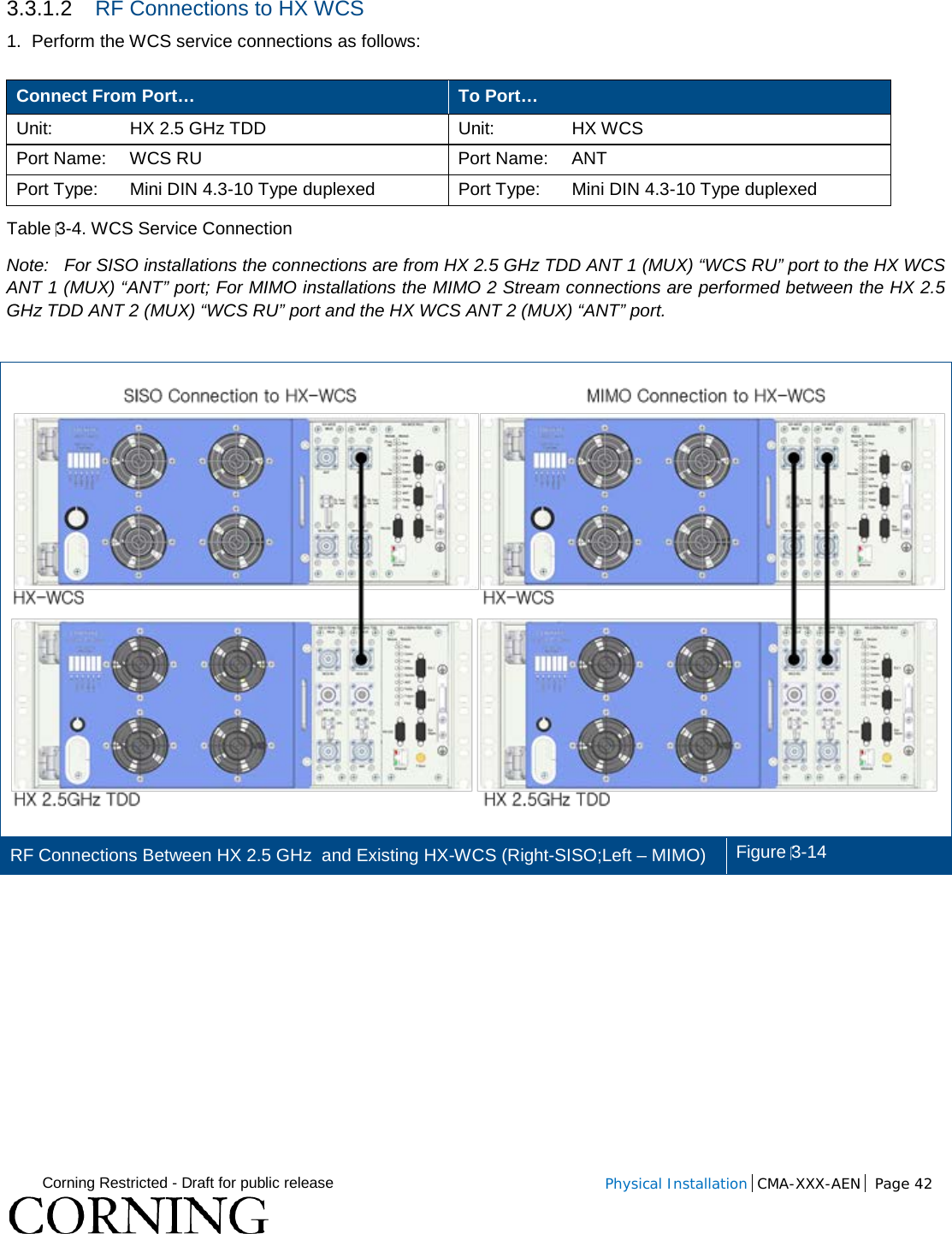  Corning Restricted - Draft for public release  Physical Installation  CMA-XXX-AEN Page 42   3.3.1.2 RF Connections to HX WCS 1.  Perform the WCS service connections as follows:   Connect From Port… To Port… Unit: HX 2.5 GHz TDD Unit: HX WCS Port Name: WCS RU Port Name: ANT Port Type: Mini DIN 4.3-10 Type duplexed Port Type: Mini DIN 4.3-10 Type duplexed Table 3-4. WCS Service Connection  Note:   For SISO installations the connections are from HX 2.5 GHz TDD ANT 1 (MUX) “WCS RU” port to the HX WCS ANT 1 (MUX) “ANT” port; For MIMO installations the MIMO 2 Stream connections are performed between the HX 2.5 GHz TDD ANT 2 (MUX) “WCS RU” port and the HX WCS ANT 2 (MUX) “ANT” port.   RF Connections Between HX 2.5 GHz  and Existing HX-WCS (Right-SISO;Left – MIMO)  Figure 3-14     