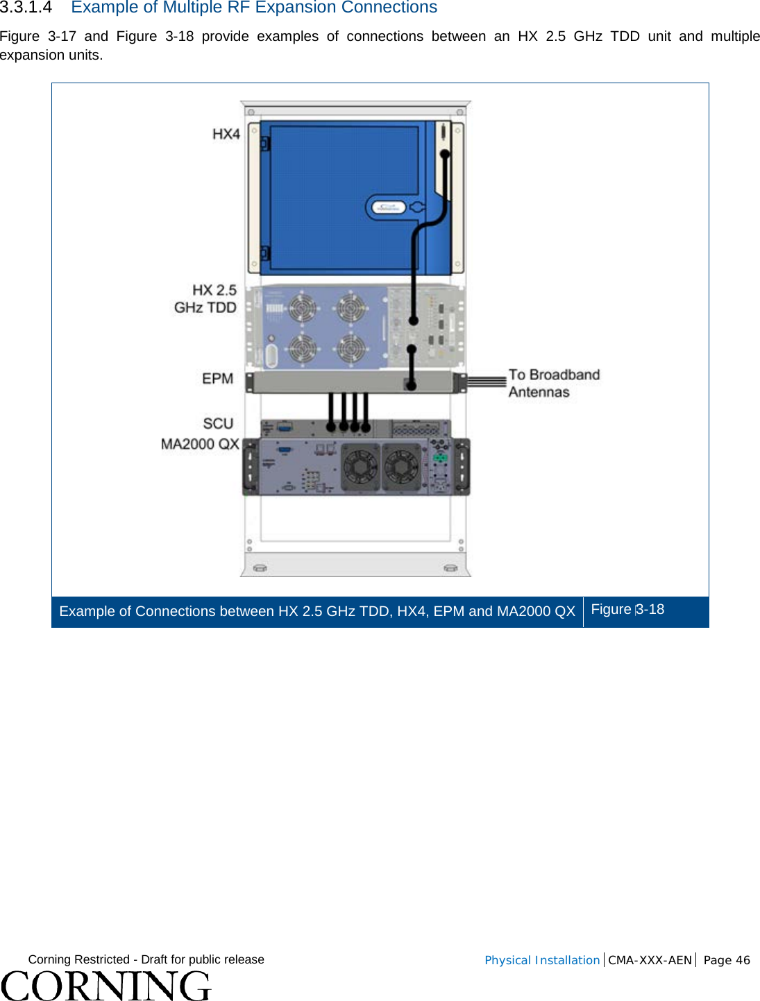  Corning Restricted - Draft for public release  Physical Installation  CMA-XXX-AEN Page 46   3.3.1.4 Example of Multiple RF Expansion Connections  Figure   3-17 and  Figure   3-18 provide examples of connections between an HX 2.5 GHz TDD unit and multiple expansion units.  Example of Connections between HX 2.5 GHz TDD, HX4, EPM and MA2000 QX Figure 3-18  