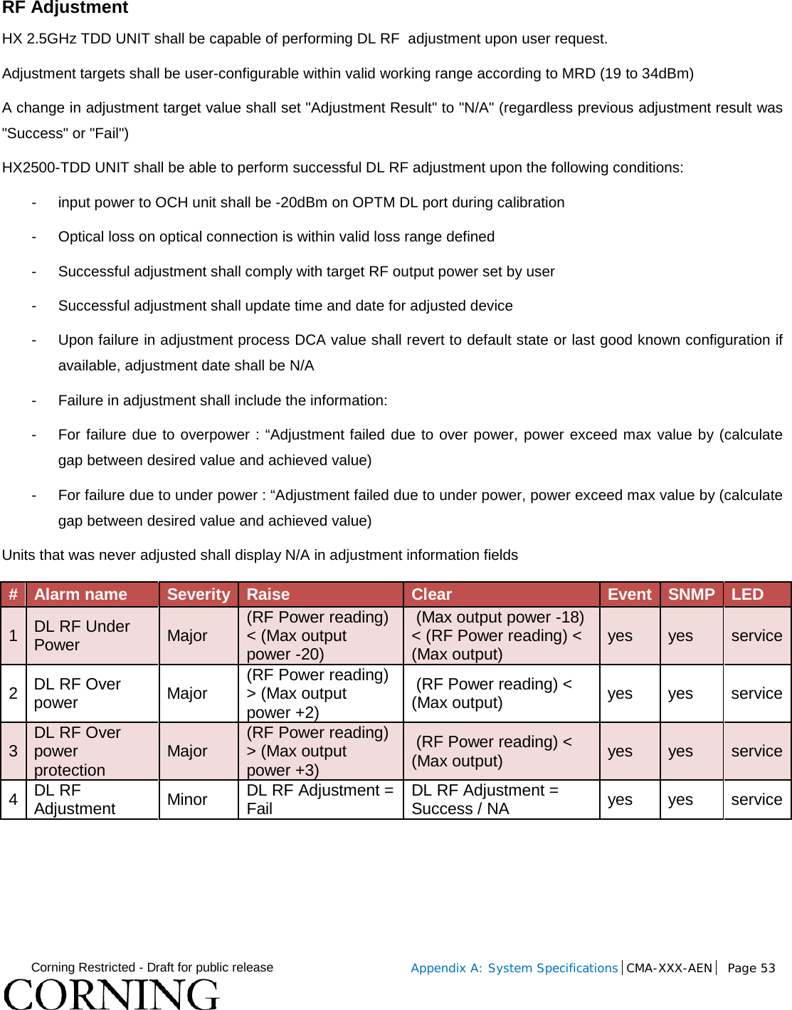  Corning Restricted - Draft for public release  Appendix A: System Specifications CMA-XXX-AEN Page 53    RF Adjustment HX 2.5GHz TDD UNIT shall be capable of performing DL RF  adjustment upon user request.  Adjustment targets shall be user-configurable within valid working range according to MRD (19 to 34dBm) A change in adjustment target value shall set &quot;Adjustment Result&quot; to &quot;N/A&quot; (regardless previous adjustment result was &quot;Success&quot; or &quot;Fail&quot;) HX2500-TDD UNIT shall be able to perform successful DL RF adjustment upon the following conditions: -  input power to OCH unit shall be -20dBm on OPTM DL port during calibration -  Optical loss on optical connection is within valid loss range defined -  Successful adjustment shall comply with target RF output power set by user -  Successful adjustment shall update time and date for adjusted device -  Upon failure in adjustment process DCA value shall revert to default state or last good known configuration if available, adjustment date shall be N/A -  Failure in adjustment shall include the information: -  For failure due to overpower : “Adjustment failed due to over power, power exceed max value by (calculate gap between desired value and achieved value) -  For failure due to under power : “Adjustment failed due to under power, power exceed max value by (calculate gap between desired value and achieved value) Units that was never adjusted shall display N/A in adjustment information fields  # Alarm name Severity Raise Clear Event SNMP LED 1  DL RF Under Power Major (RF Power reading) &lt; (Max output power -20)  (Max output power -18) &lt; (RF Power reading) &lt; (Max output) yes yes  service 2  DL RF Over power Major (RF Power reading) &gt; (Max output power +2)  (RF Power reading) &lt; (Max output) yes yes  service 3 DL RF Over power protection Major (RF Power reading) &gt; (Max output power +3)  (RF Power reading) &lt; (Max output) yes yes  service 4 DL RF Adjustment Minor DL RF Adjustment = Fail DL RF Adjustment = Success / NA yes yes  service       