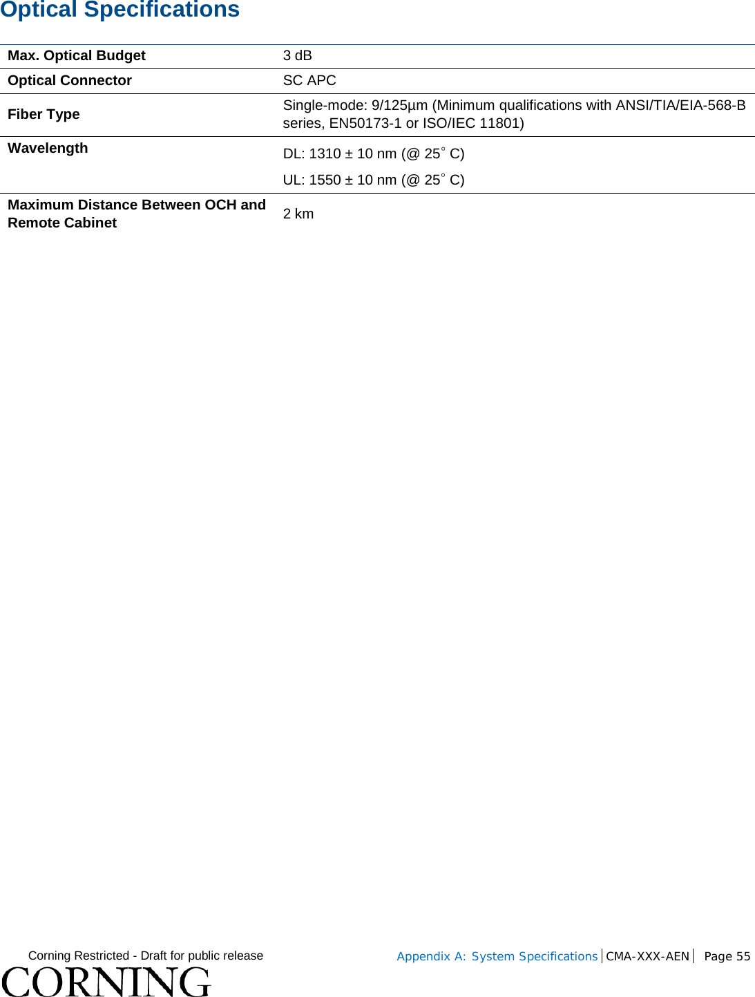  Corning Restricted - Draft for public release  Appendix A: System Specifications CMA-XXX-AEN Page 55    Optical Specifications Max. Optical Budget 3 dB Optical Connector SC APC Fiber Type Single-mode: 9/125µm (Minimum qualifications with ANSI/TIA/EIA-568-B series, EN50173-1 or ISO/IEC 11801) Wavelength DL: 1310 ± 10 nm (@ 25◦ C) UL: 1550 ± 10 nm (@ 25◦ C) Maximum Distance Between OCH and Remote Cabinet 2 km     