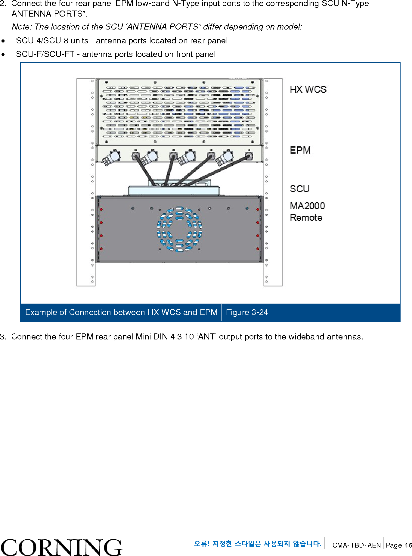 Page 46 of Corning Optical Communication HX-WCS-MIMO Optical RepeaterModel name - HX-WCS-MIMO User Manual HX WCS