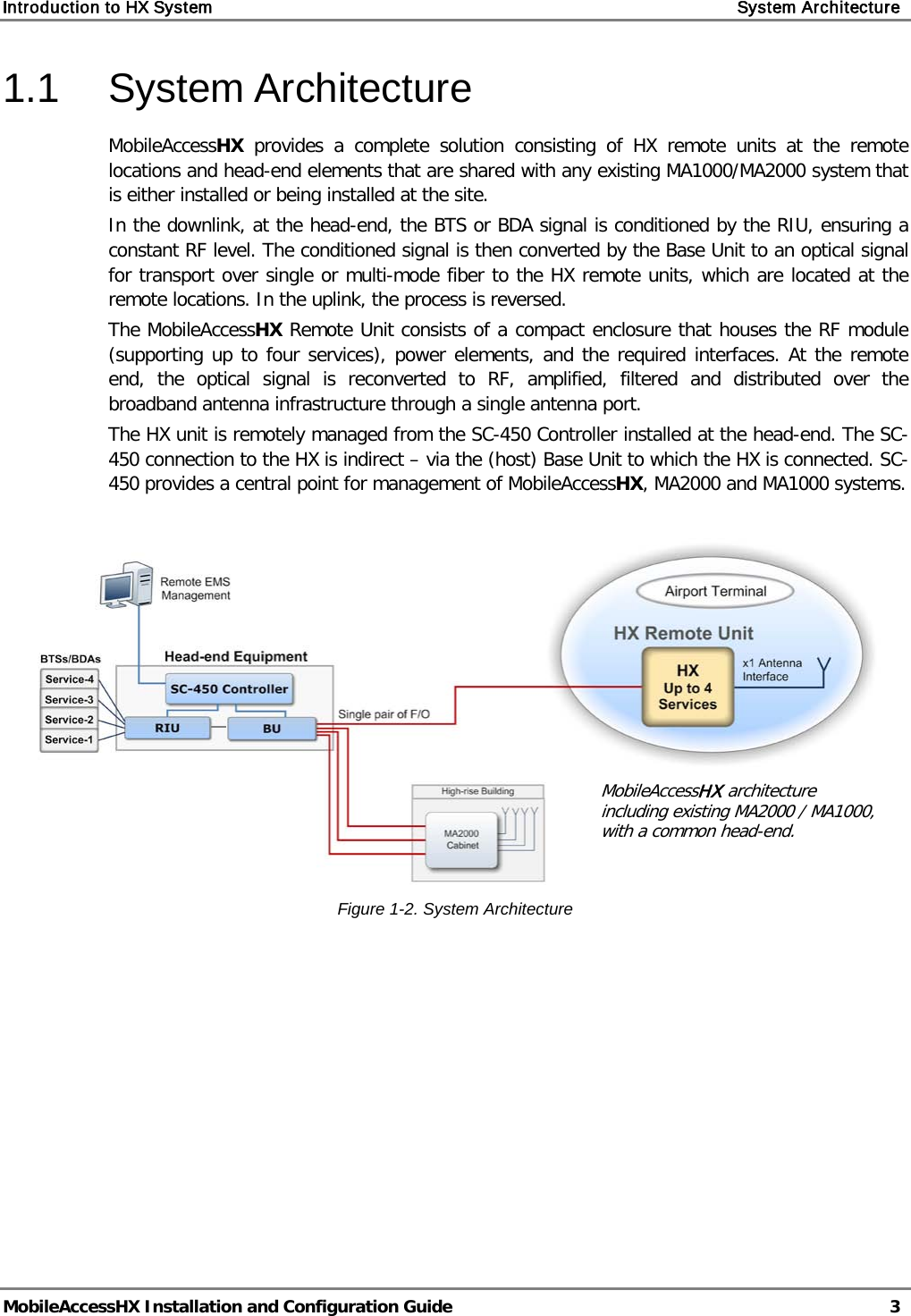 Introduction to HX System    System Architecture   MobileAccessHX Installation and Configuration Guide   3  1.1  System Architecture MobileAccessHX provides a complete solution consisting of HX remote units at the remote locations and head-end elements that are shared with any existing MA1000/MA2000 system that is either installed or being installed at the site. In the downlink, at the head-end, the BTS or BDA signal is conditioned by the RIU, ensuring a constant RF level. The conditioned signal is then converted by the Base Unit to an optical signal for transport over single or multi-mode fiber to the HX remote units, which are located at the remote locations. In the uplink, the process is reversed.  The MobileAccessHX Remote Unit consists of a compact enclosure that houses the RF module (supporting up to four services), power elements, and the required interfaces. At the remote end, the optical signal is reconverted to RF, amplified, filtered and distributed over the broadband antenna infrastructure through a single antenna port. The HX unit is remotely managed from the SC-450 Controller installed at the head-end. The SC-450 connection to the HX is indirect – via the (host) Base Unit to which the HX is connected. SC-450 provides a central point for management of MobileAccessHX, MA2000 and MA1000 systems.    Figure  1-2. System Architecture   MobileAccessHX architecture including existing MA2000 / MA1000, with a common head-end.  