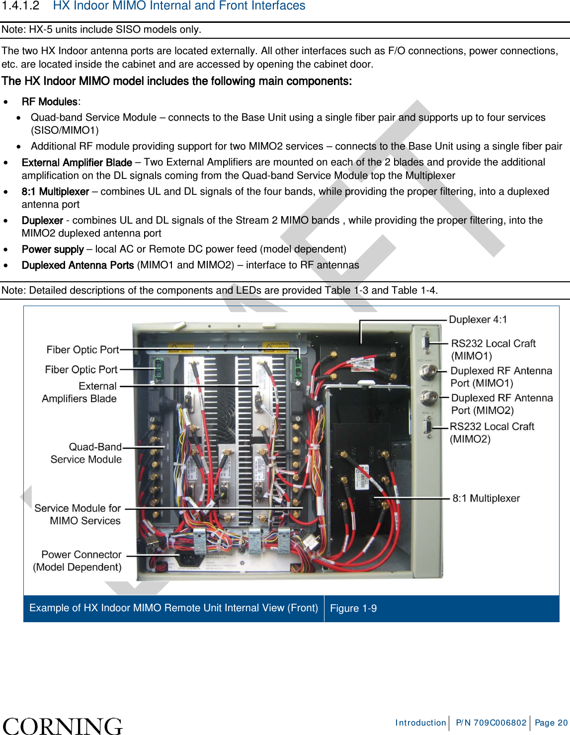     Introduction P/N 709C006802 Page 20  1.4.1.2  HX Indoor MIMO Internal and Front Interfaces Note: HX-5 units include SISO models only. The two HX Indoor antenna ports are located externally. All other interfaces such as F/O connections, power connections, etc. are located inside the cabinet and are accessed by opening the cabinet door.  The HX Indoor MIMO model includes the following main components: • RF Modules: • Quad-band Service Module – connects to the Base Unit using a single fiber pair and supports up to four services (SISO/MIMO1) • Additional RF module providing support for two MIMO2 services – connects to the Base Unit using a single fiber pair • External Amplifier Blade – Two External Amplifiers are mounted on each of the 2 blades and provide the additional amplification on the DL signals coming from the Quad-band Service Module top the Multiplexer • 8:1 Multiplexer – combines UL and DL signals of the four bands, while providing the proper filtering, into a duplexed antenna port • Duplexer - combines UL and DL signals of the Stream 2 MIMO bands , while providing the proper filtering, into the MIMO2 duplexed antenna port • Power supply – local AC or Remote DC power feed (model dependent) • Duplexed Antenna Ports (MIMO1 and MIMO2) – interface to RF antennas Note: Detailed descriptions of the components and LEDs are provided Table  1-3 and Table  1-4.   Example of HX Indoor MIMO Remote Unit Internal View (Front) Figure  1-9     