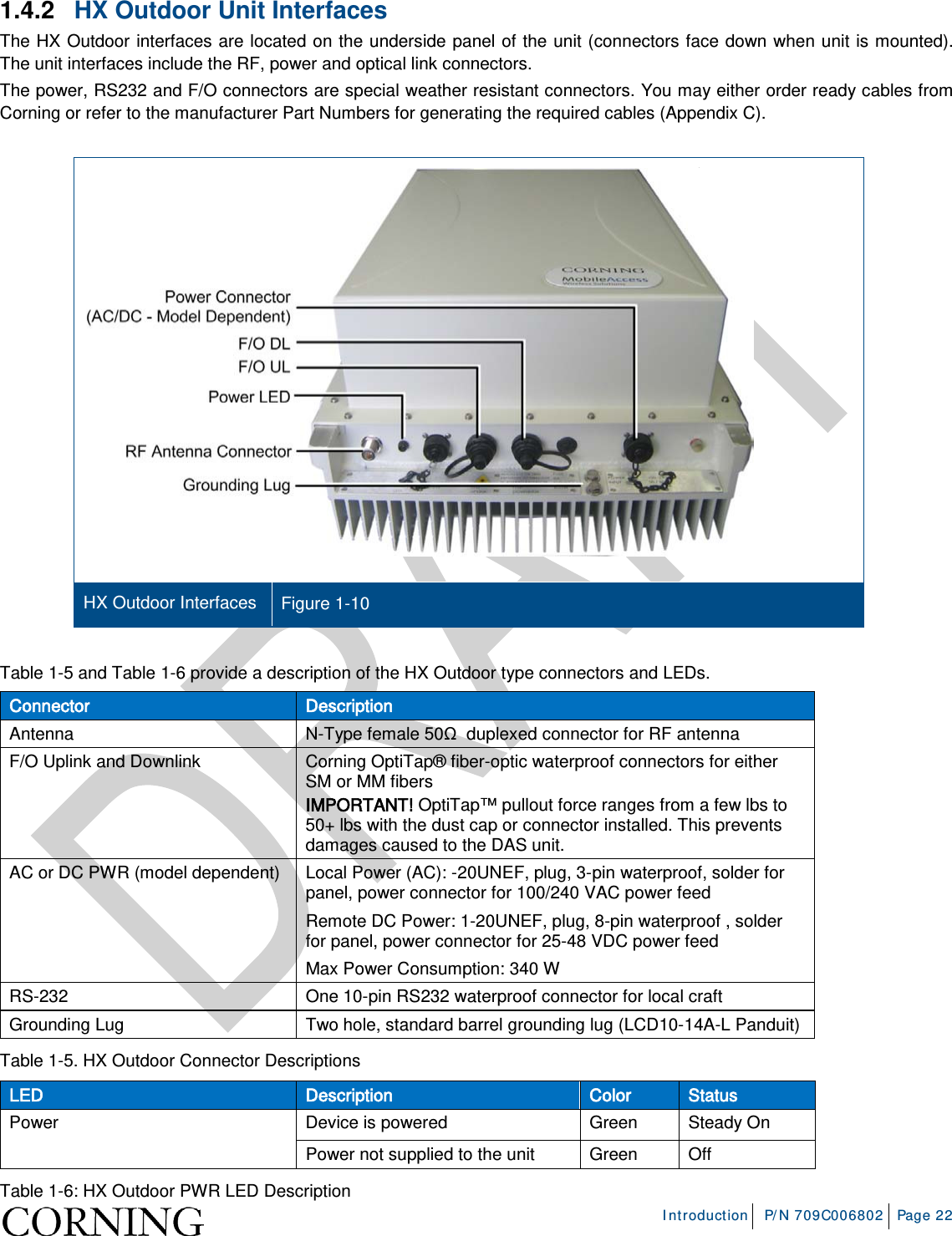     Introduction P/N 709C006802 Page 22  1.4.2  HX Outdoor Unit Interfaces The HX Outdoor interfaces are located on the underside panel of the unit (connectors face down when unit is mounted). The unit interfaces include the RF, power and optical link connectors.  The power, RS232 and F/O connectors are special weather resistant connectors. You may either order ready cables from Corning or refer to the manufacturer Part Numbers for generating the required cables (Appendix C).   HX Outdoor Interfaces Figure  1-10  Table  1-5 and Table  1-6 provide a description of the HX Outdoor type connectors and LEDs. Connector Description Antenna  N-Type female 50Ω  duplexed connector for RF antenna F/O Uplink and Downlink Corning OptiTap® fiber-optic waterproof connectors for either SM or MM fibers IMPORTANT! OptiTap™ pullout force ranges from a few lbs to 50+ lbs with the dust cap or connector installed. This prevents damages caused to the DAS unit. AC or DC PWR (model dependent) Local Power (AC): -20UNEF, plug, 3-pin waterproof, solder for panel, power connector for 100/240 VAC power feed Remote DC Power: 1-20UNEF, plug, 8-pin waterproof , solder for panel, power connector for 25-48 VDC power feed Max Power Consumption: 340 W RS-232 One 10-pin RS232 waterproof connector for local craft Grounding Lug  Two hole, standard barrel grounding lug (LCD10-14A-L Panduit) Table  1-5. HX Outdoor Connector Descriptions LED Description Color Status Power Device is powered Green Steady On Power not supplied to the unit Green Off Table  1-6: HX Outdoor PWR LED Description   