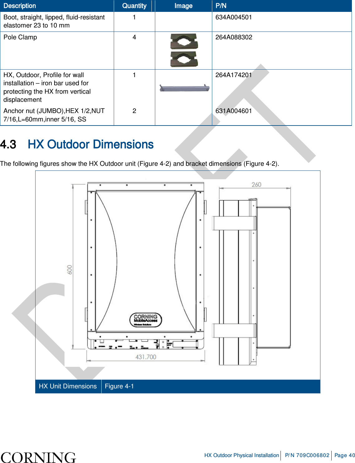     HX Outdoor Physical Installation P/N 709C006802 Page 40  Description Quantity Image P/N Boot, straight, lipped, fluid-resistant elastomer 23 to 10 mm 1   634A004501 Pole Clamp  4    264A088302 HX, Outdoor, Profile for wall installation – iron bar used for protecting the HX from vertical displacement 1  264A174201 Anchor nut (JUMBO),HEX 1/2,NUT 7/16,L=60mm,inner 5/16, SS 2   631A004601 4.3 HX Outdoor Dimensions The following figures show the HX Outdoor unit (Figure  4-2) and bracket dimensions (Figure  4-2).    HX Unit Dimensions Figure  4-1   