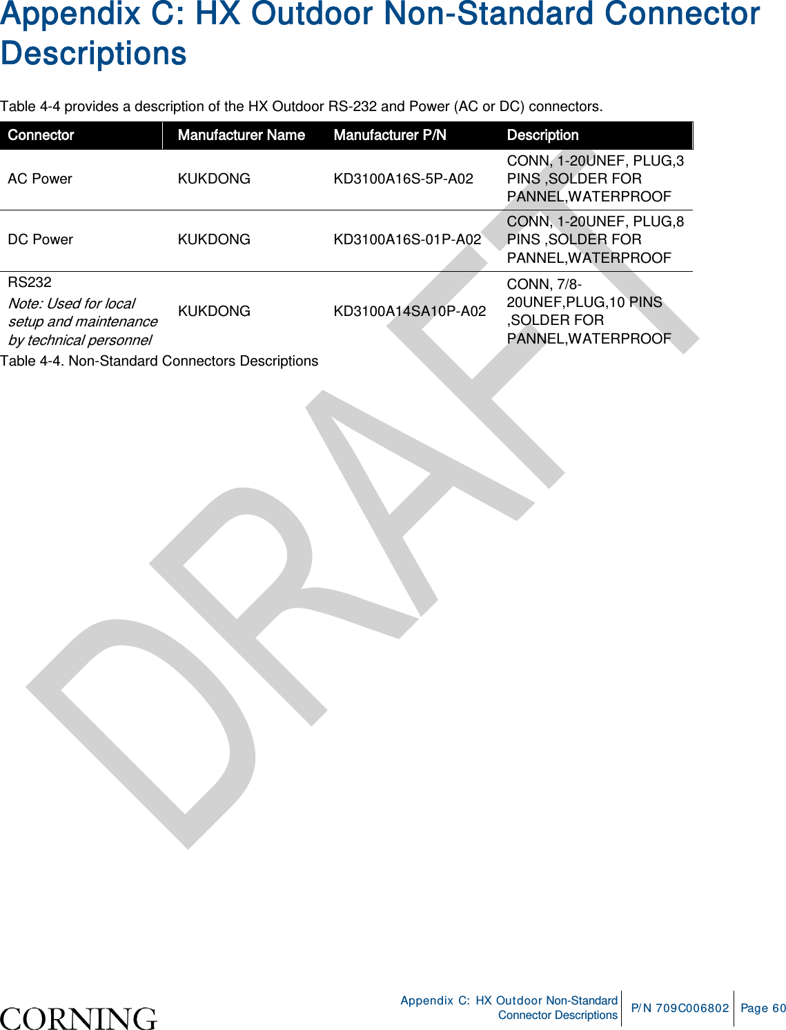     Appendix C: HX Outdoor Non-Standard Connector Descriptions P/N 709C006802 Page 60  Appendix C: HX Outdoor Non-Standard Connector Descriptions   Table  4-4 provides a description of the HX Outdoor RS-232 and Power (AC or DC) connectors. Connector Manufacturer Name Manufacturer P/N Description AC Power KUKDONG KD3100A16S-5P-A02 CONN, 1-20UNEF, PLUG,3 PINS ,SOLDER FOR PANNEL,WATERPROOF DC Power KUKDONG KD3100A16S-01P-A02 CONN, 1-20UNEF, PLUG,8 PINS ,SOLDER FOR PANNEL,WATERPROOF RS232 Note: Used for local setup and maintenance by technical personnel KUKDONG KD3100A14SA10P-A02 CONN, 7/8-20UNEF,PLUG,10 PINS ,SOLDER FOR PANNEL,WATERPROOF Table  4-4. Non-Standard Connectors Descriptions   