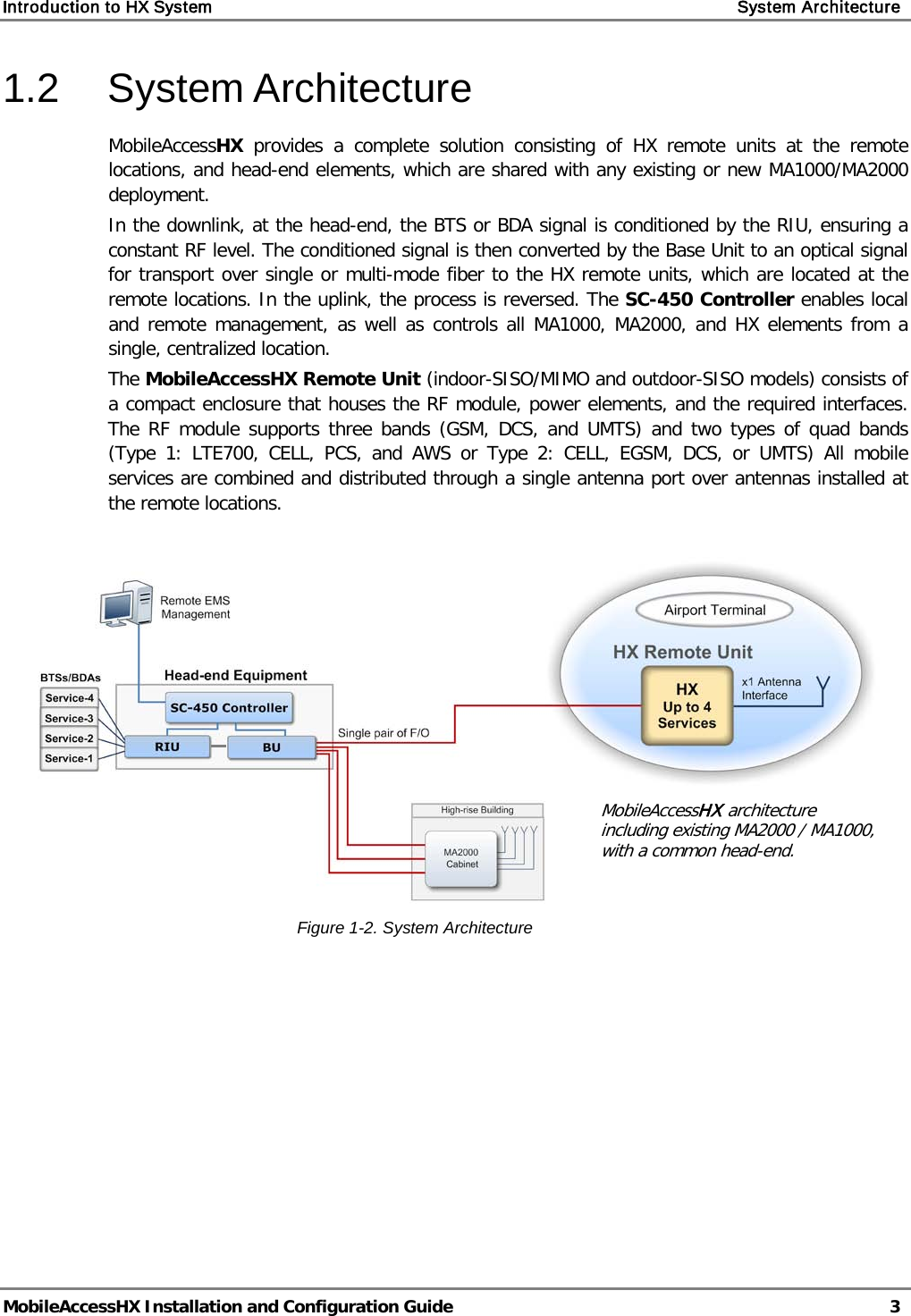 Introduction to HX System    System Architecture   MobileAccessHX Installation and Configuration Guide   3  1.2  System Architecture MobileAccessHX provides a complete solution consisting of HX remote units at the remote locations, and head-end elements, which are shared with any existing or new MA1000/MA2000 deployment. In the downlink, at the head-end, the BTS or BDA signal is conditioned by the RIU, ensuring a constant RF level. The conditioned signal is then converted by the Base Unit to an optical signal for transport over single or multi-mode fiber to the HX remote units, which are located at the remote locations. In the uplink, the process is reversed. The SC-450 Controller enables local and remote management, as well as controls all MA1000, MA2000, and HX elements from a single, centralized location. The MobileAccessHX Remote Unit (indoor-SISO/MIMO and outdoor-SISO models) consists of a compact enclosure that houses the RF module, power elements, and the required interfaces. The RF module supports three bands (GSM, DCS, and UMTS) and two types of quad bands (Type 1:  LTE700, CELL, PCS, and AWS or Type 2:  CELL, EGSM, DCS, or UMTS) All mobile services are combined and distributed through a single antenna port over antennas installed at the remote locations.    Figure  1-2. System Architecture      MobileAccessHX architecture including existing MA2000 / MA1000, with a common head-end.  