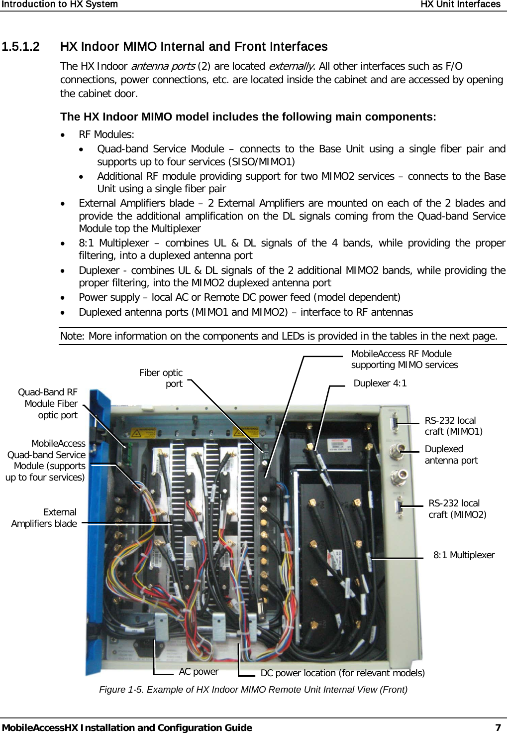 Introduction to HX System    HX Unit Interfaces   MobileAccessHX Installation and Configuration Guide   7  1.5.1.2 HX Indoor MIMO Internal and Front Interfaces The HX Indoor antenna ports (2) are located externally. All other interfaces such as F/O connections, power connections, etc. are located inside the cabinet and are accessed by opening the cabinet door.  The HX Indoor MIMO model includes the following main components: • RF Modules: • Quad-band Service Module – connects to the Base Unit using a single fiber pair and supports up to four services (SISO/MIMO1) • Additional RF module providing support for two MIMO2 services – connects to the Base Unit using a single fiber pair • External Amplifiers blade – 2 External Amplifiers are mounted on each of the 2 blades and provide the additional amplification on the DL signals coming from the Quad-band Service Module top the Multiplexer • 8:1 Multiplexer –  combines UL &amp; DL signals of the 4 bands, while providing the proper filtering, into a duplexed antenna port • Duplexer - combines UL &amp; DL signals of the 2 additional MIMO2 bands, while providing the proper filtering, into the MIMO2 duplexed antenna port • Power supply – local AC or Remote DC power feed (model dependent) • Duplexed antenna ports (MIMO1 and MIMO2) – interface to RF antennas Note: More information on the components and LEDs is provided in the tables in the next page.    Figure  1-5. Example of HX Indoor MIMO Remote Unit Internal View (Front)   MobileAccess Quad-band Service Module (supports up to four services) AC power  Duplexed antenna port DC power location (for relevant models) Quad-Band RF Module Fiber optic port External Amplifiers blade RS-232 local craft (MIMO1) Fiber optic port RS-232 local craft (MIMO2) 8:1 Multiplexer MobileAccess RF Module supporting MIMO services  Duplexer 4:1 